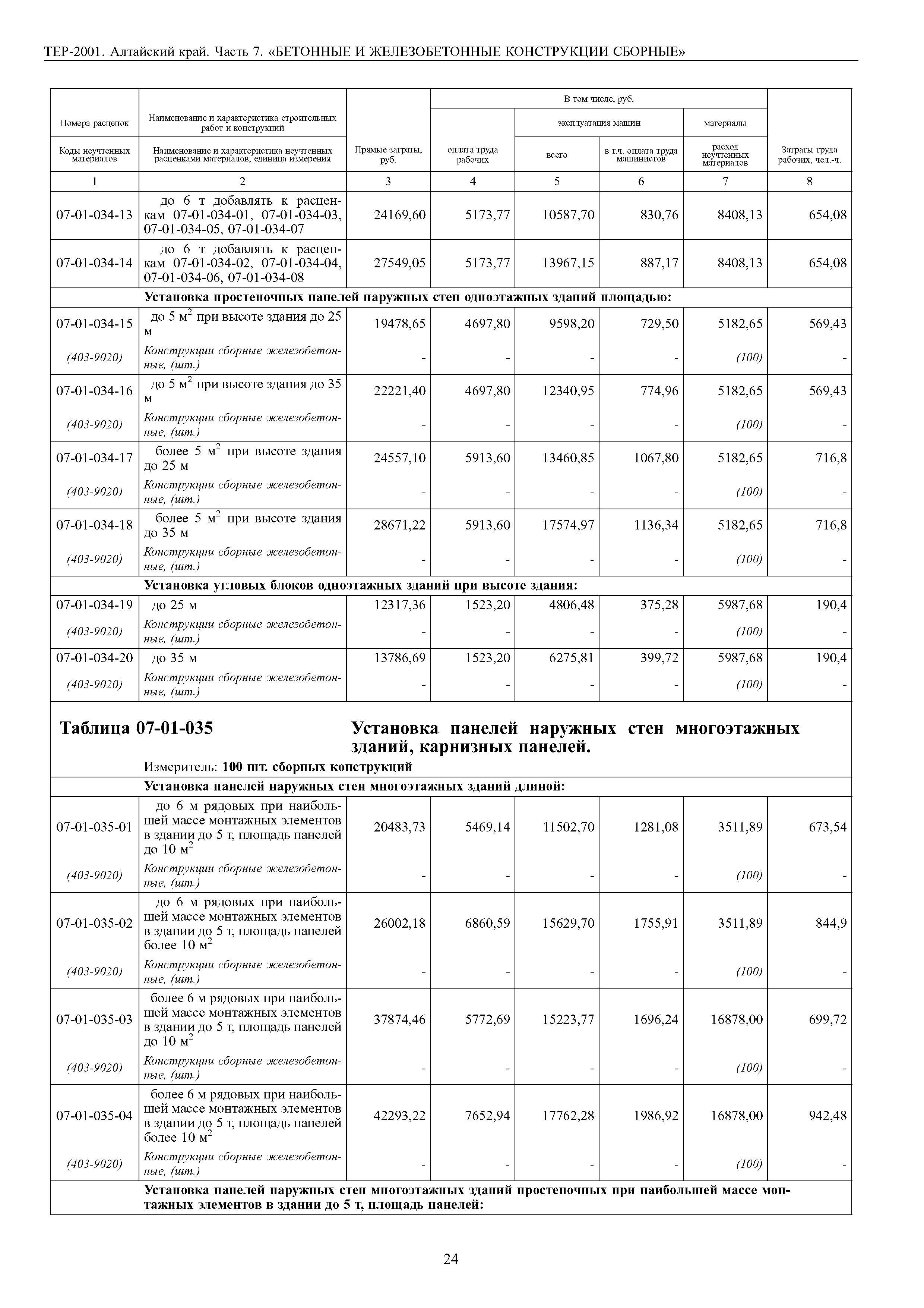 ТЕР Алтайский край 2001-07