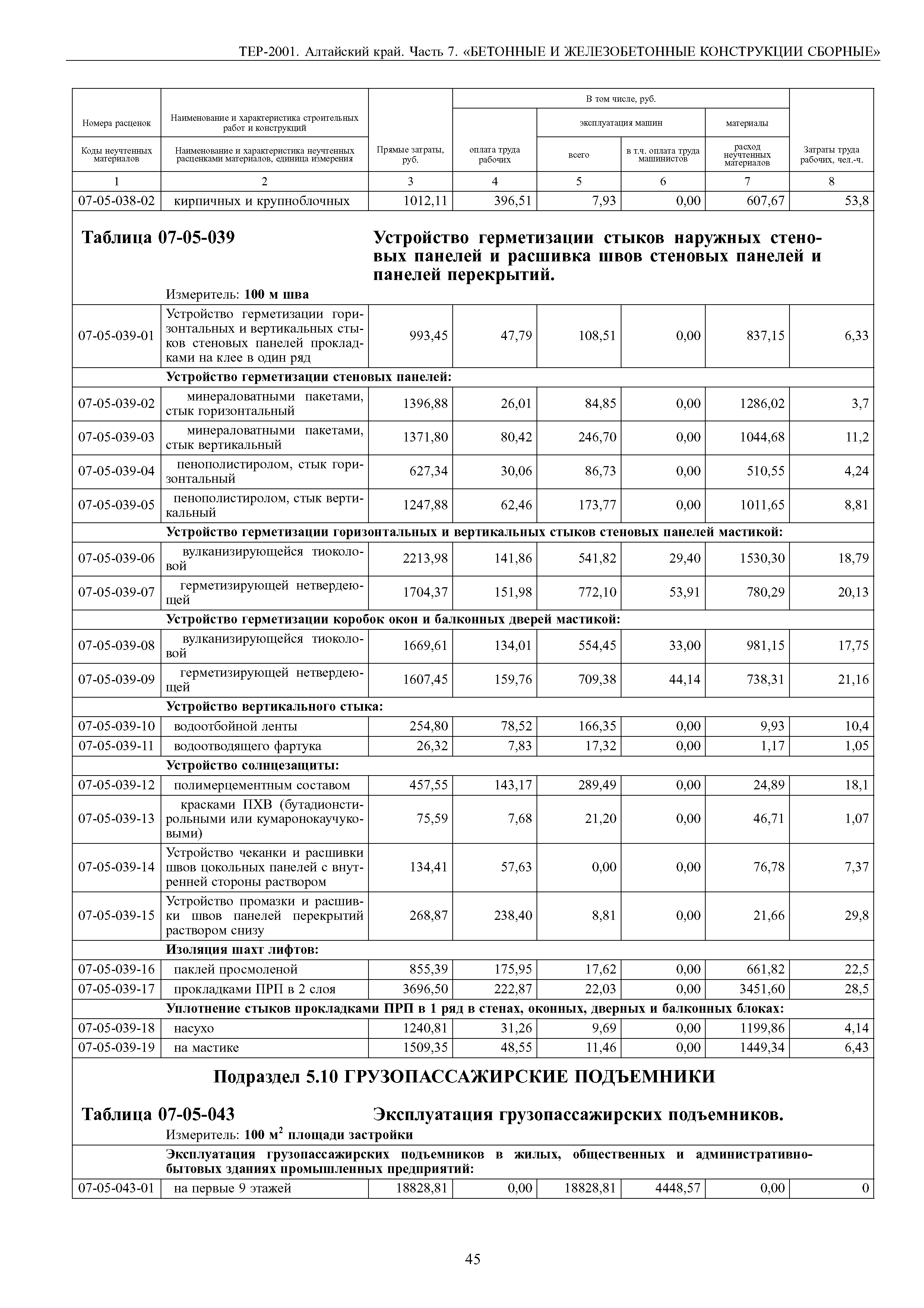 ТЕР Алтайский край 2001-07