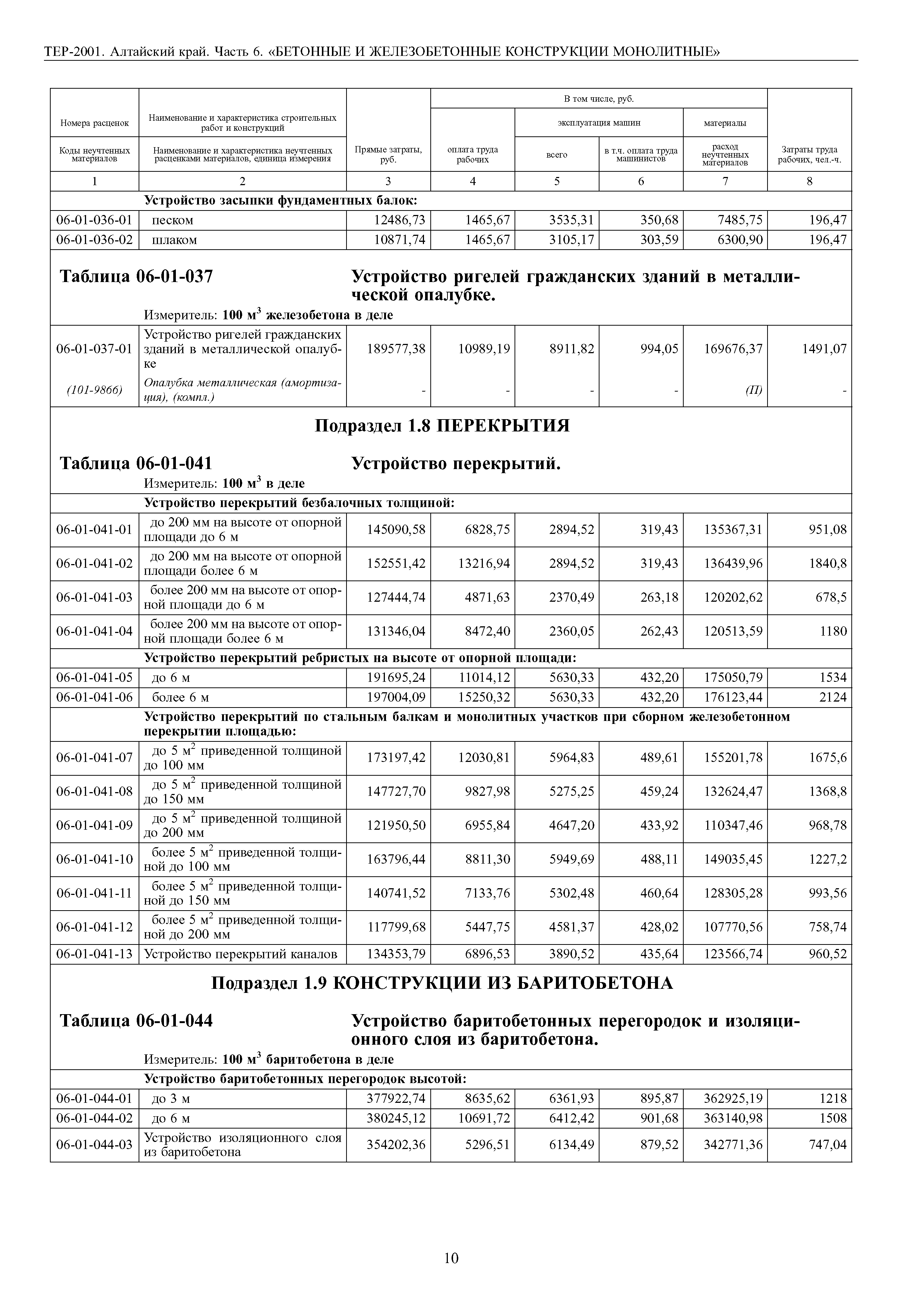 ТЕР Алтайский край 2001-06