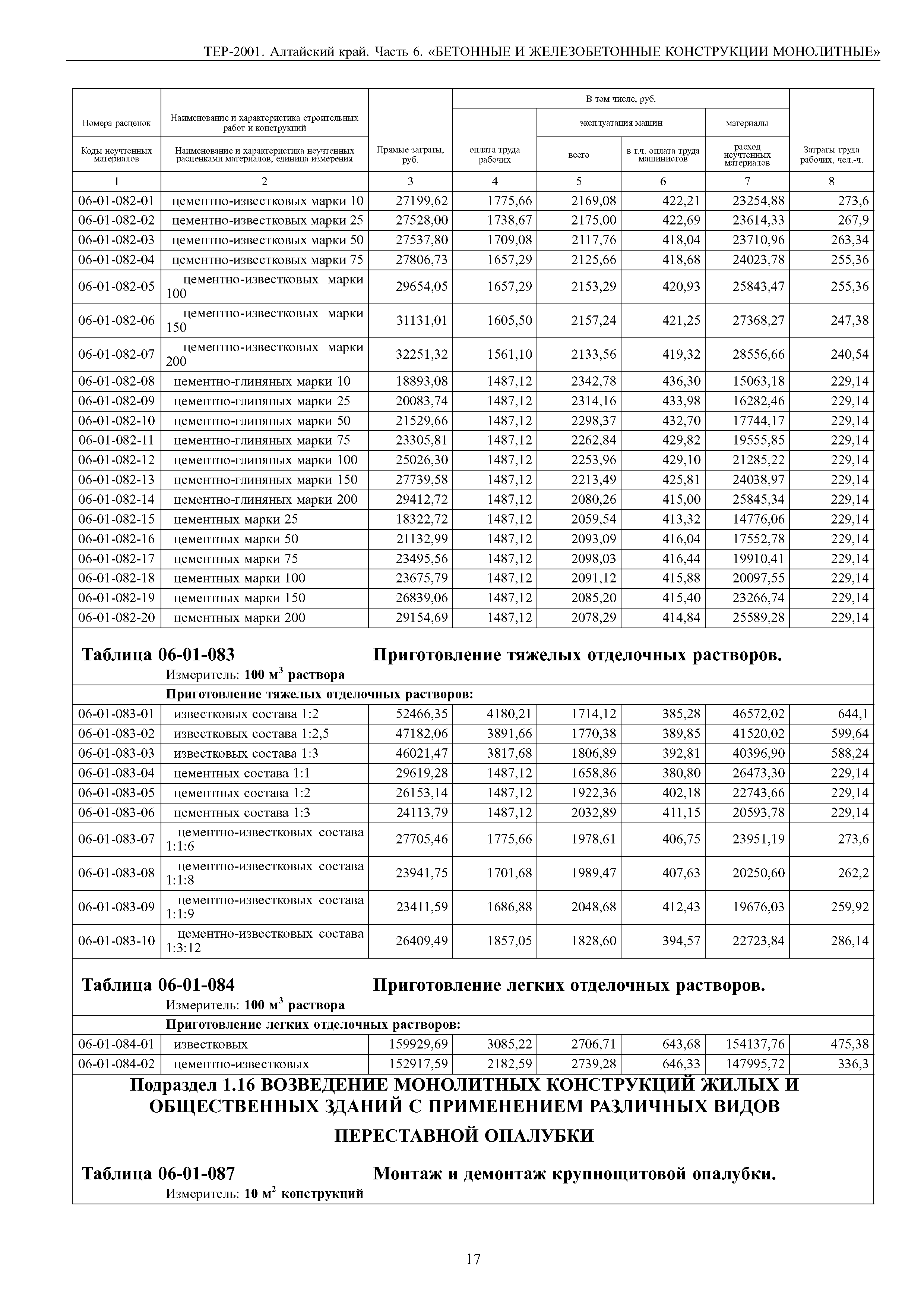 ТЕР Алтайский край 2001-06