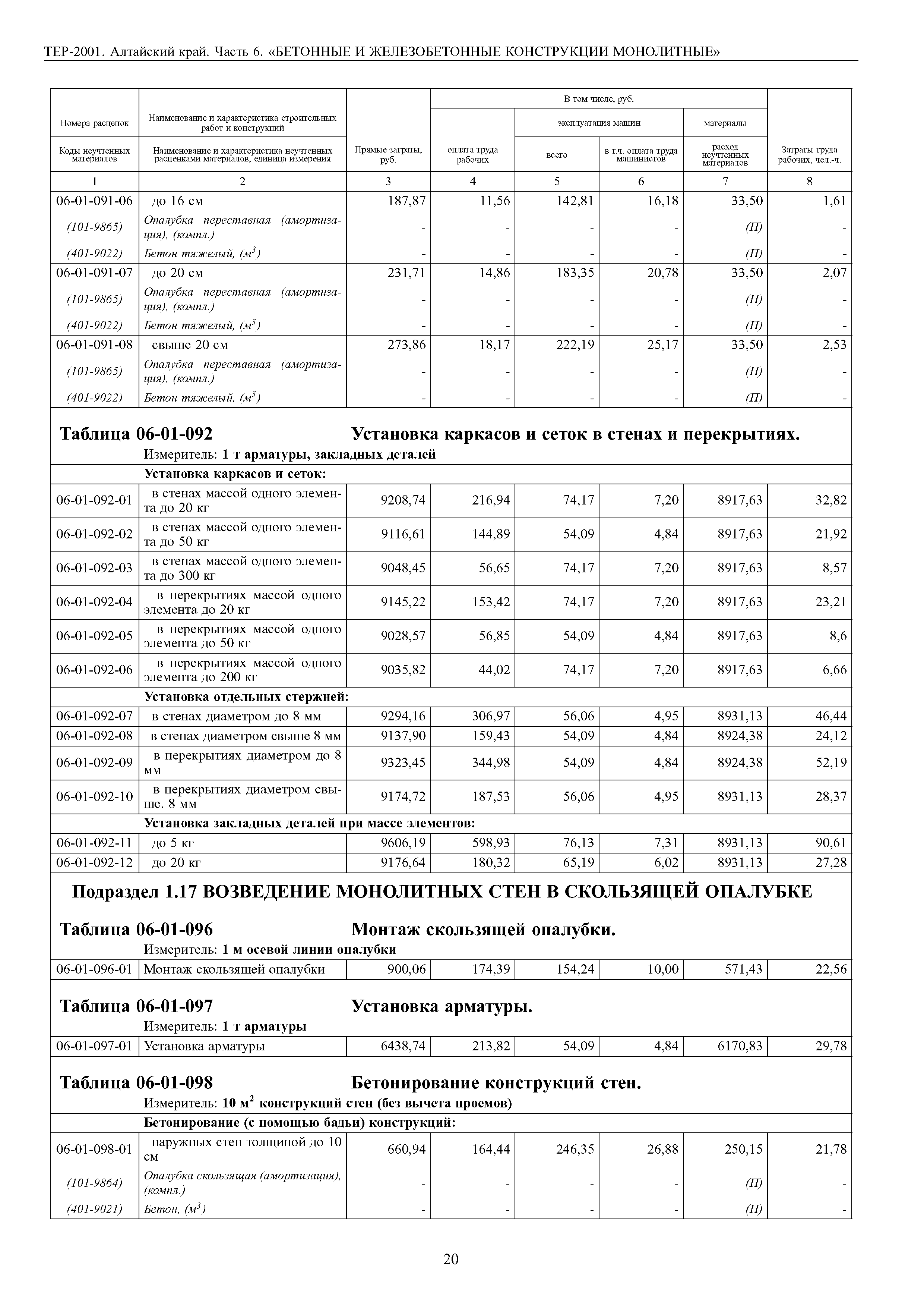 ТЕР Алтайский край 2001-06