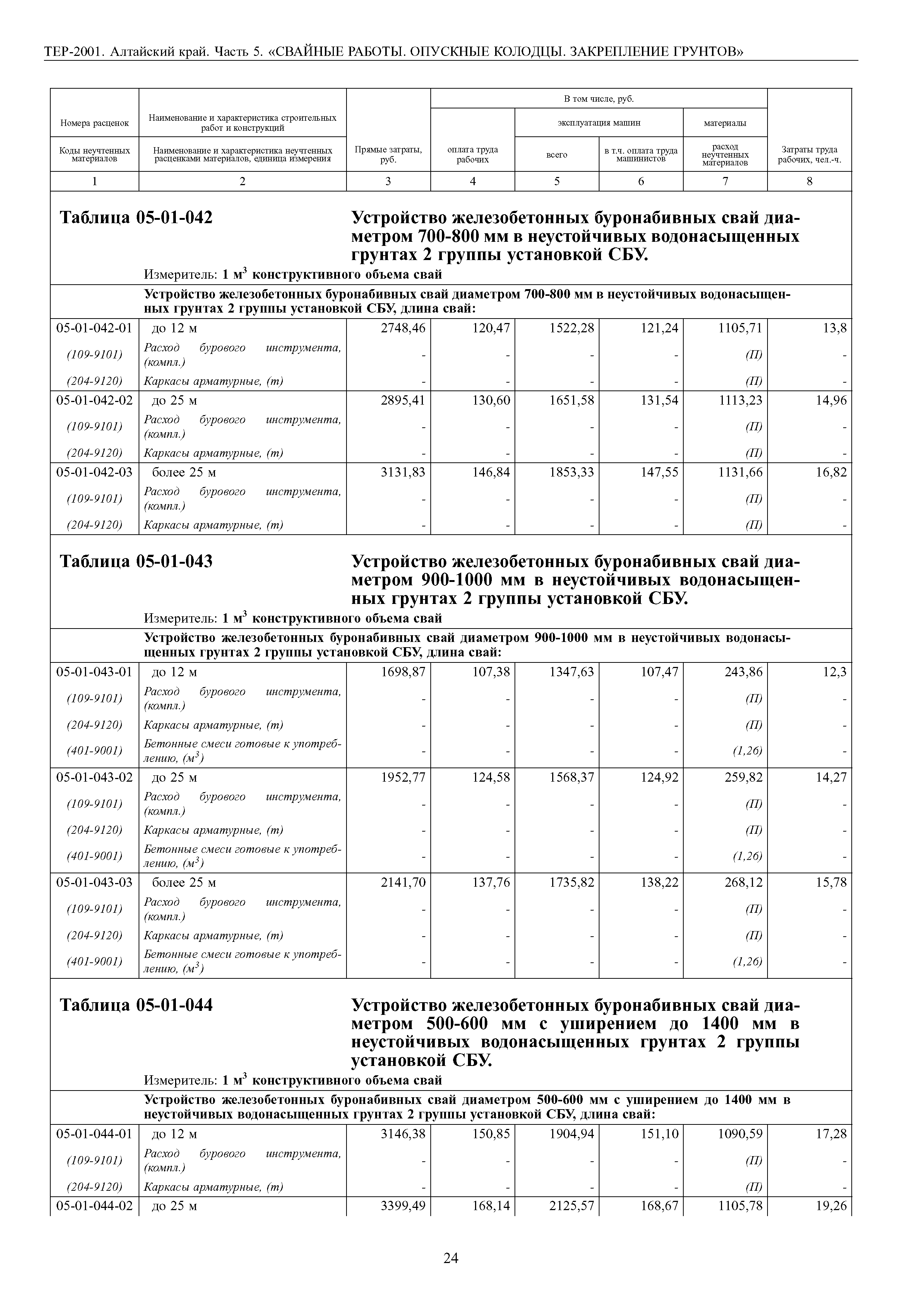 ТЕР Алтайский край 2001-05