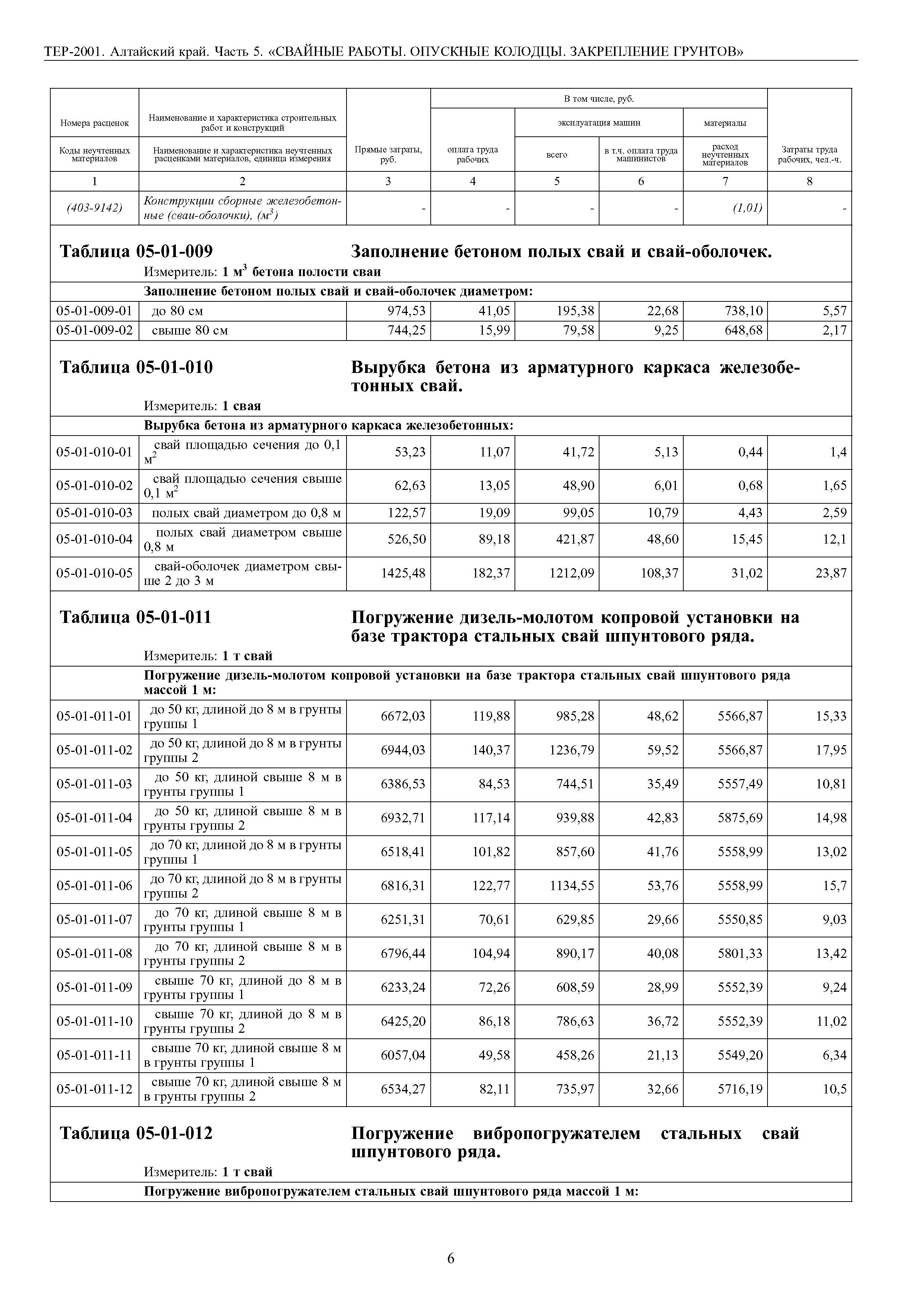 ТЕР Алтайский край 2001-05