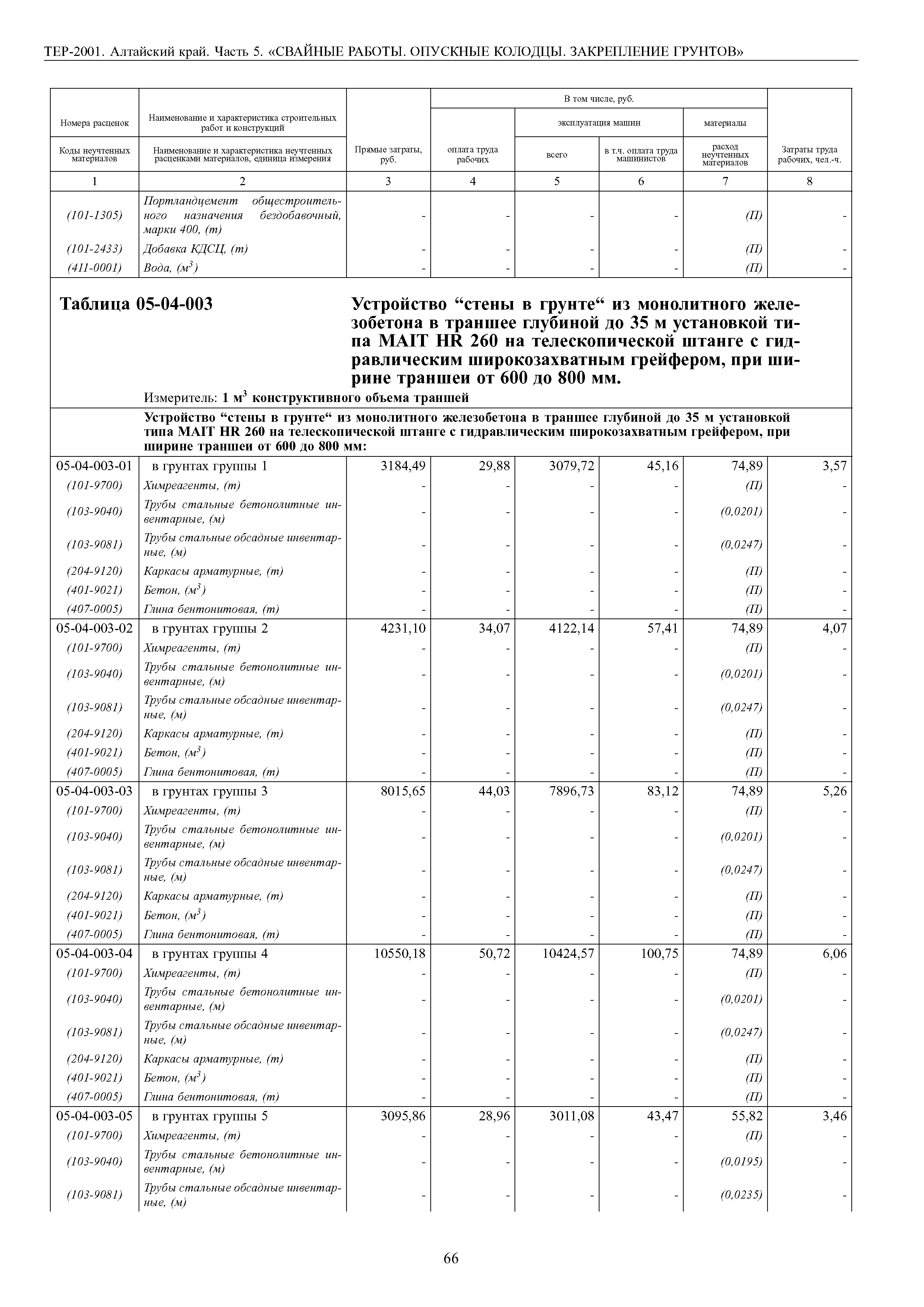 ТЕР Алтайский край 2001-05