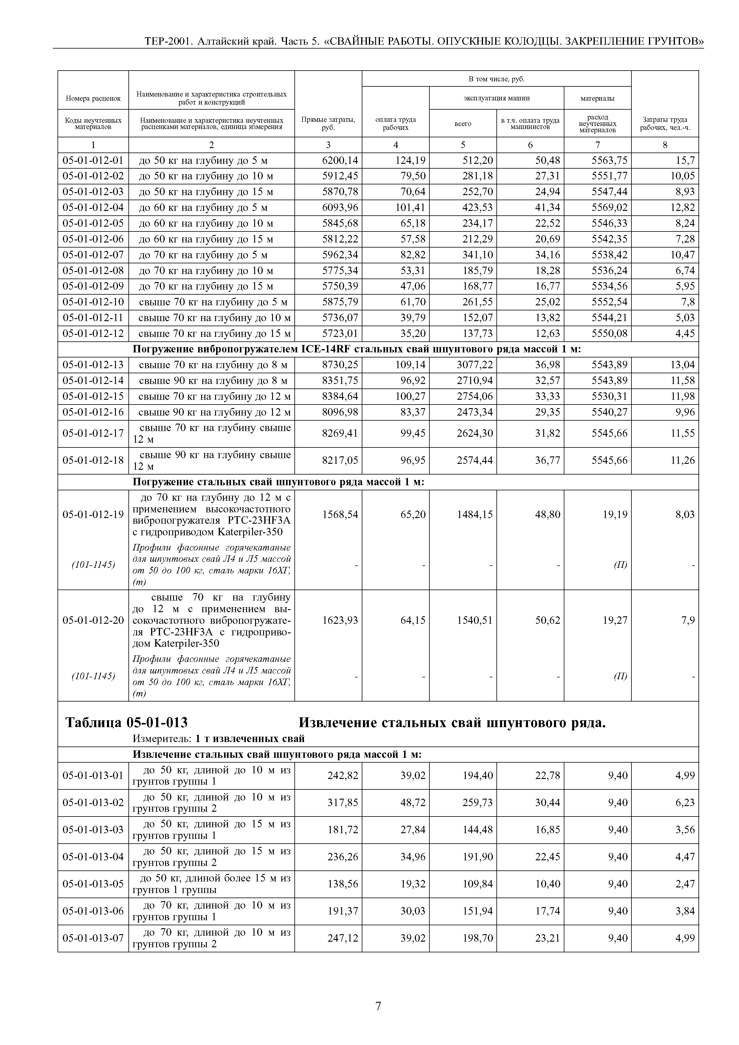 ТЕР Алтайский край 2001-05