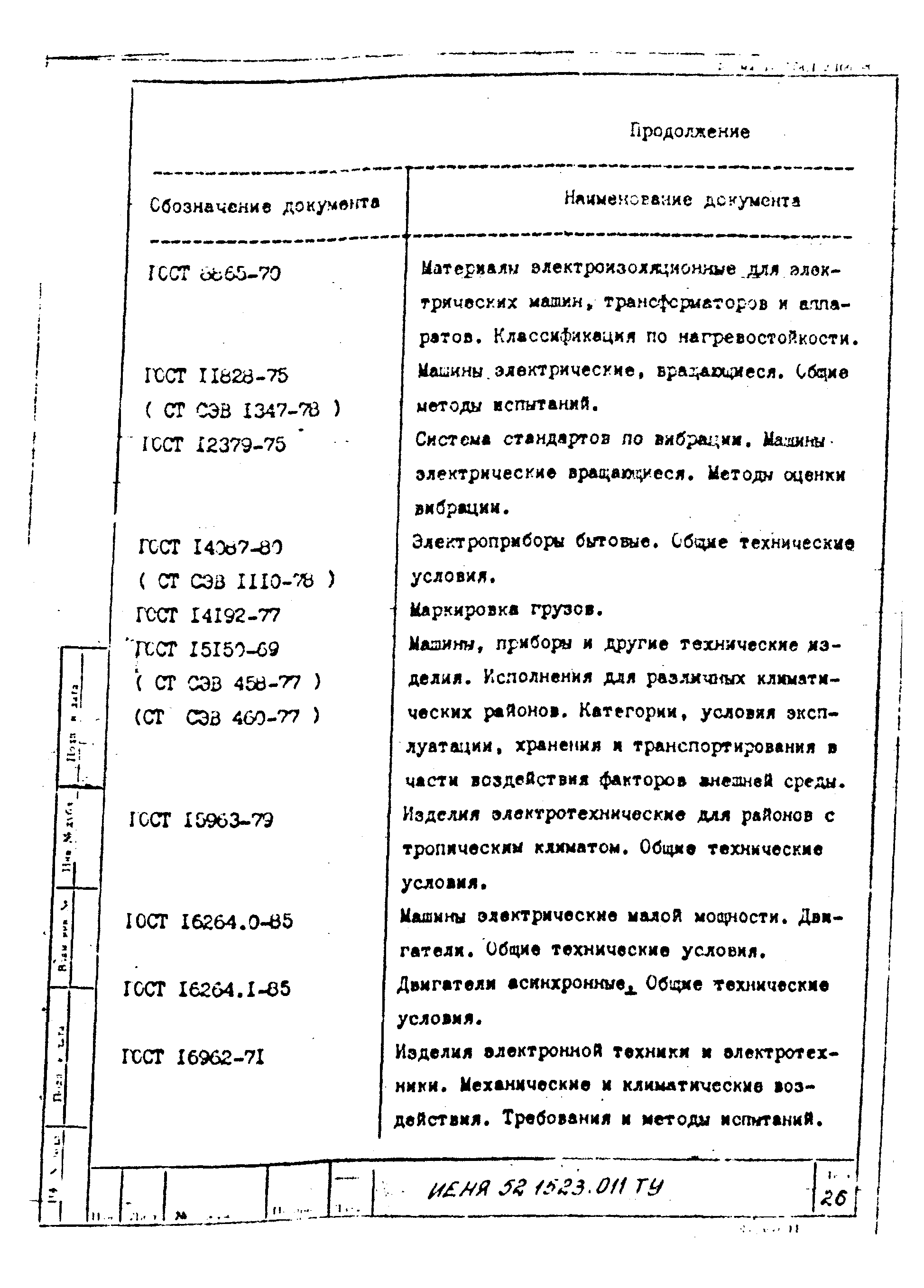 ТУ 16-521.661-85