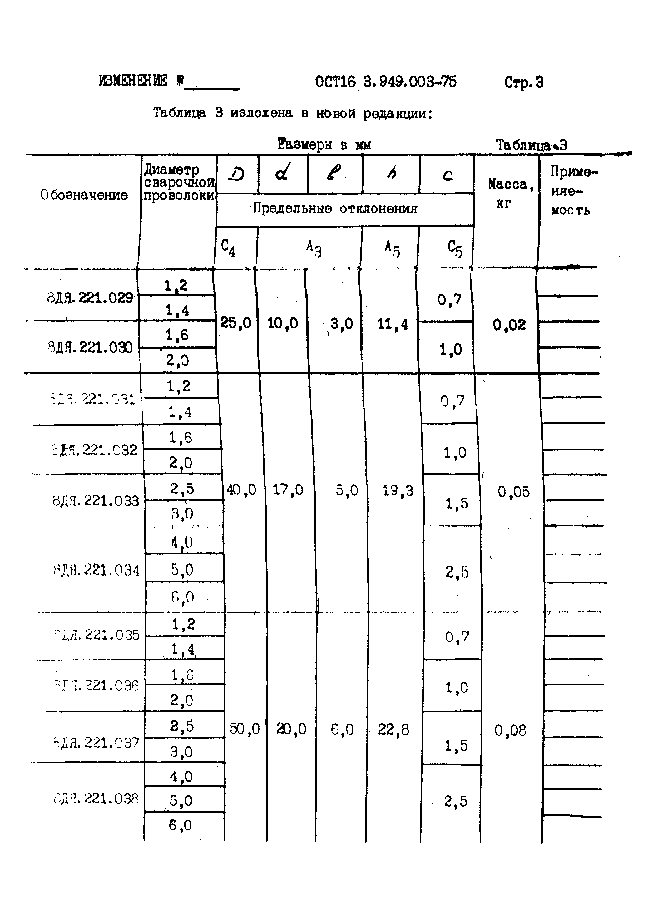 ОСТ 16.3.949.003-75