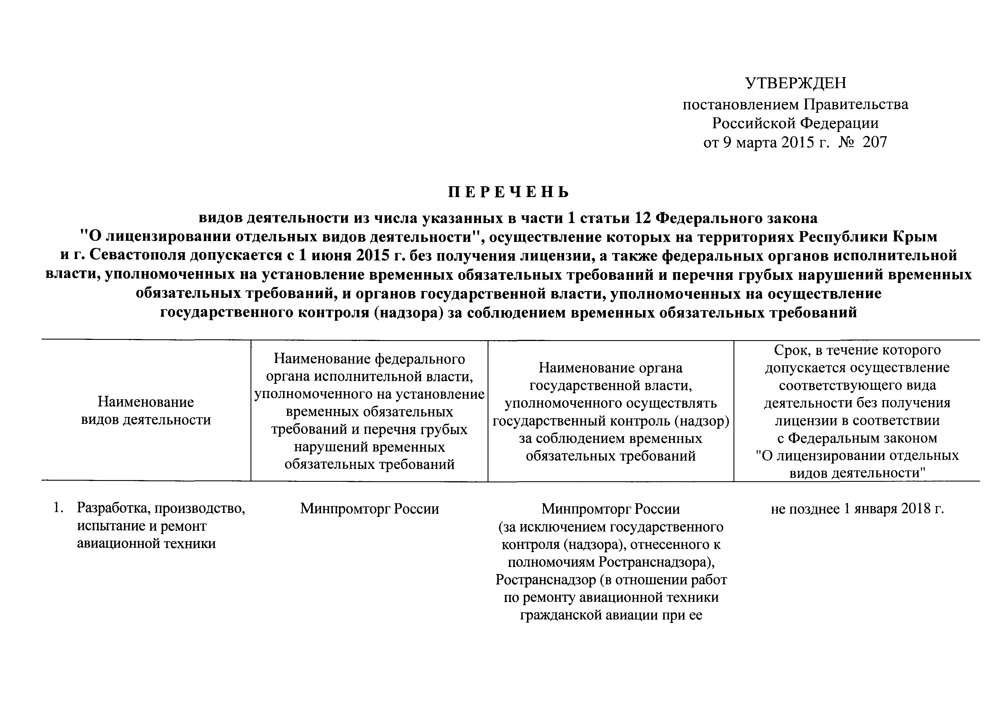 Постановление 207