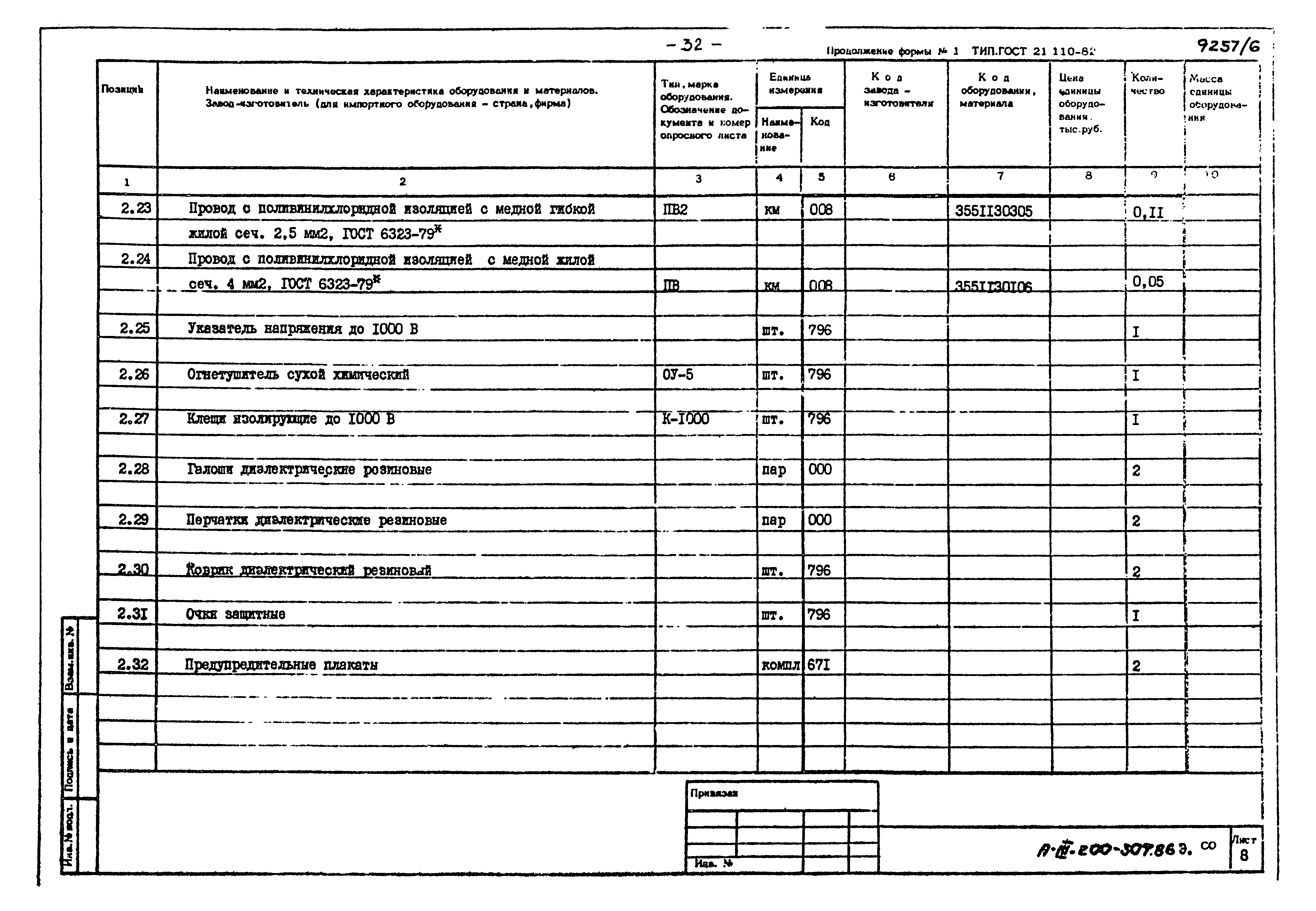 Типовой проект А-III-200-307.86