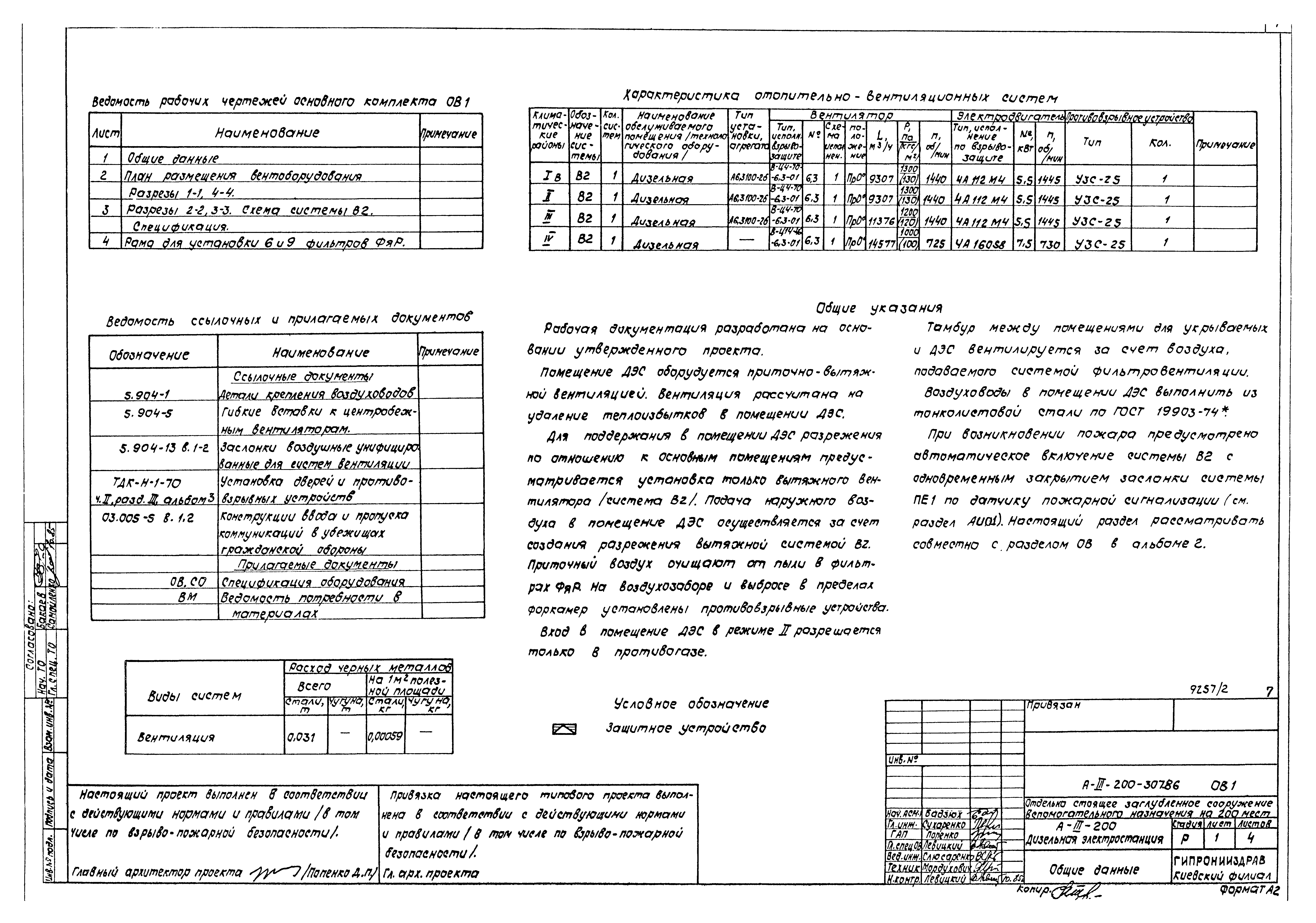 Типовой проект А-III-200-307.86