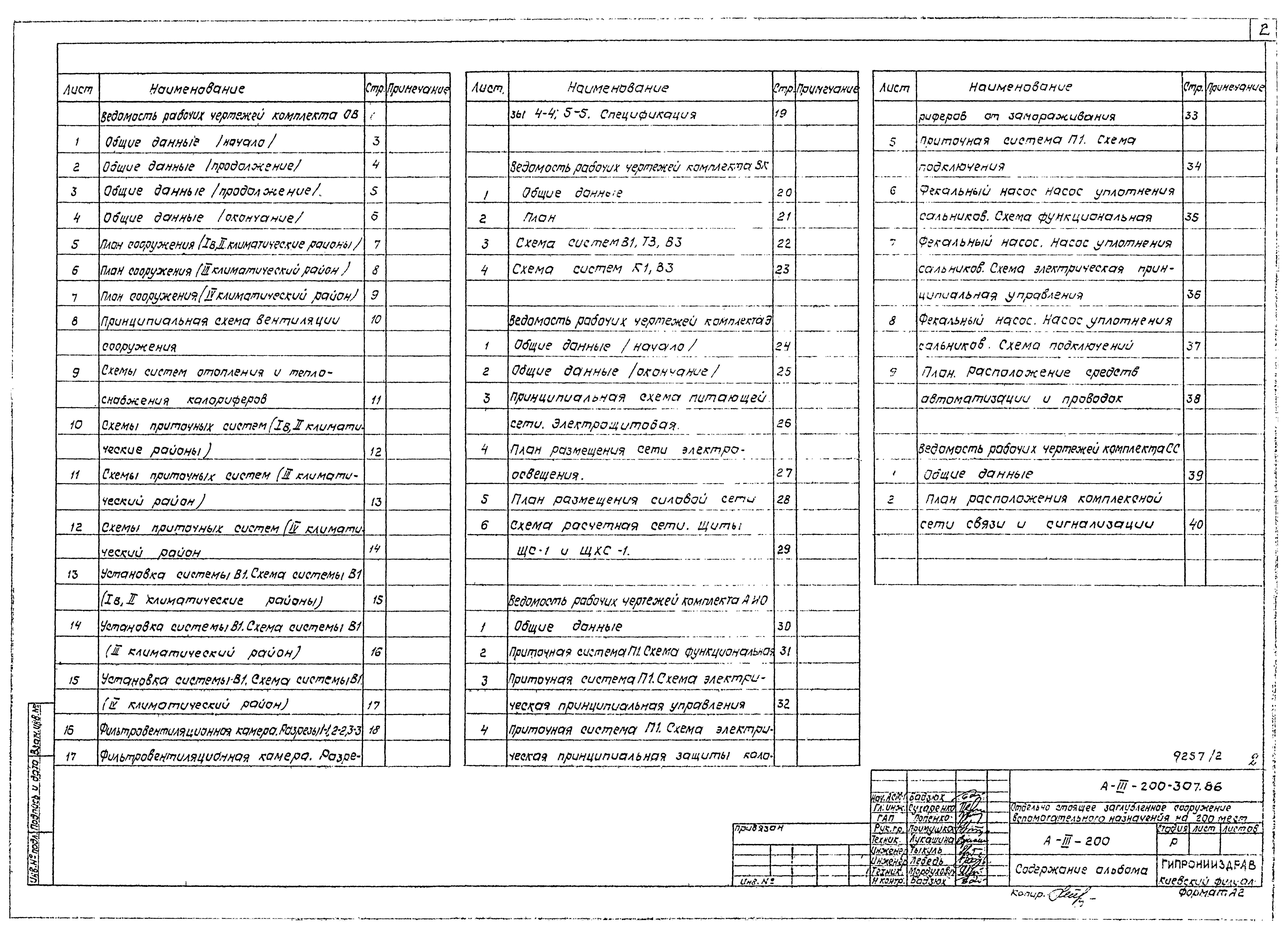 Типовой проект А-III-200-307.86