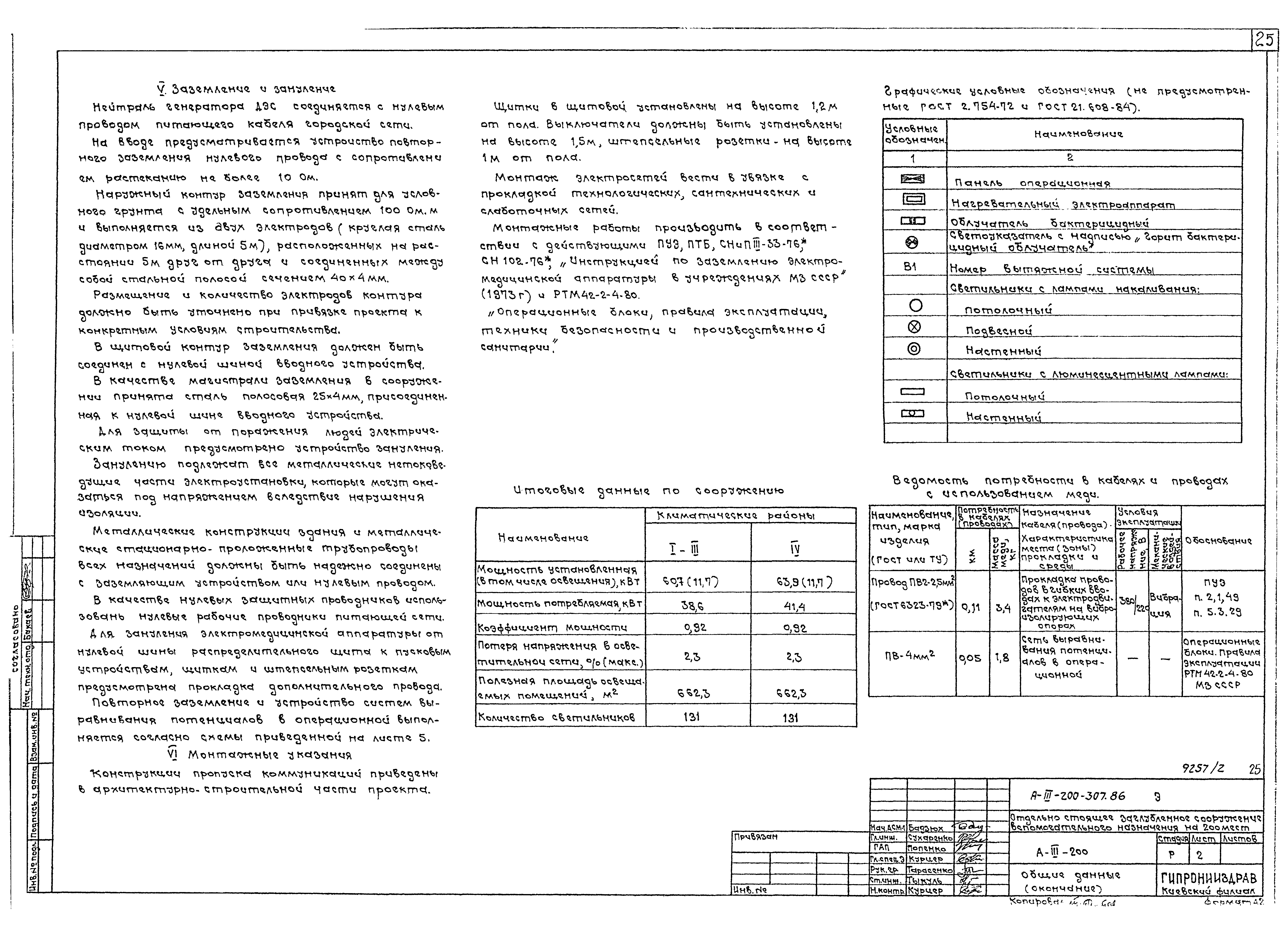 Типовой проект А-III-200-307.86