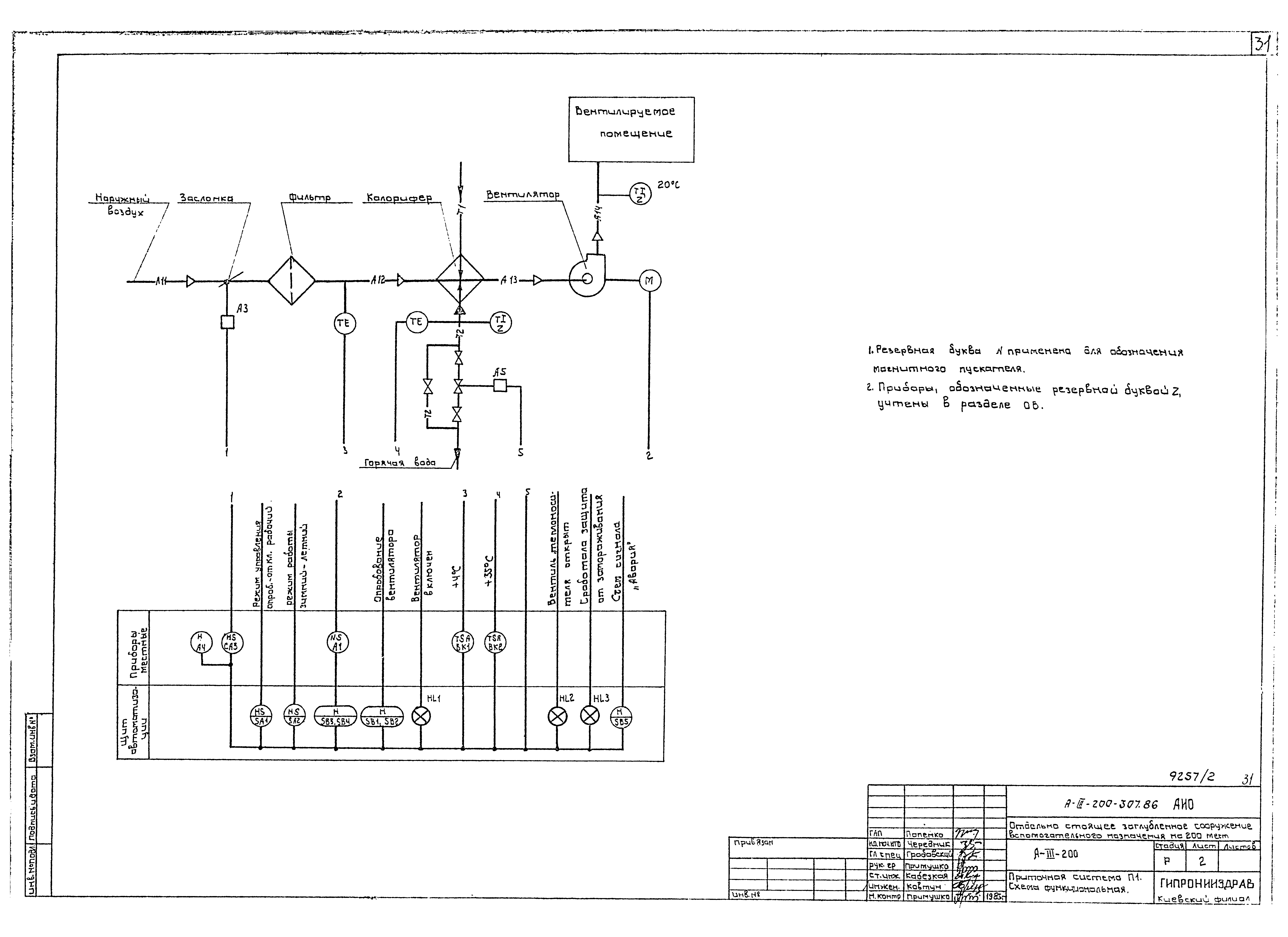 Типовой проект А-III-200-307.86