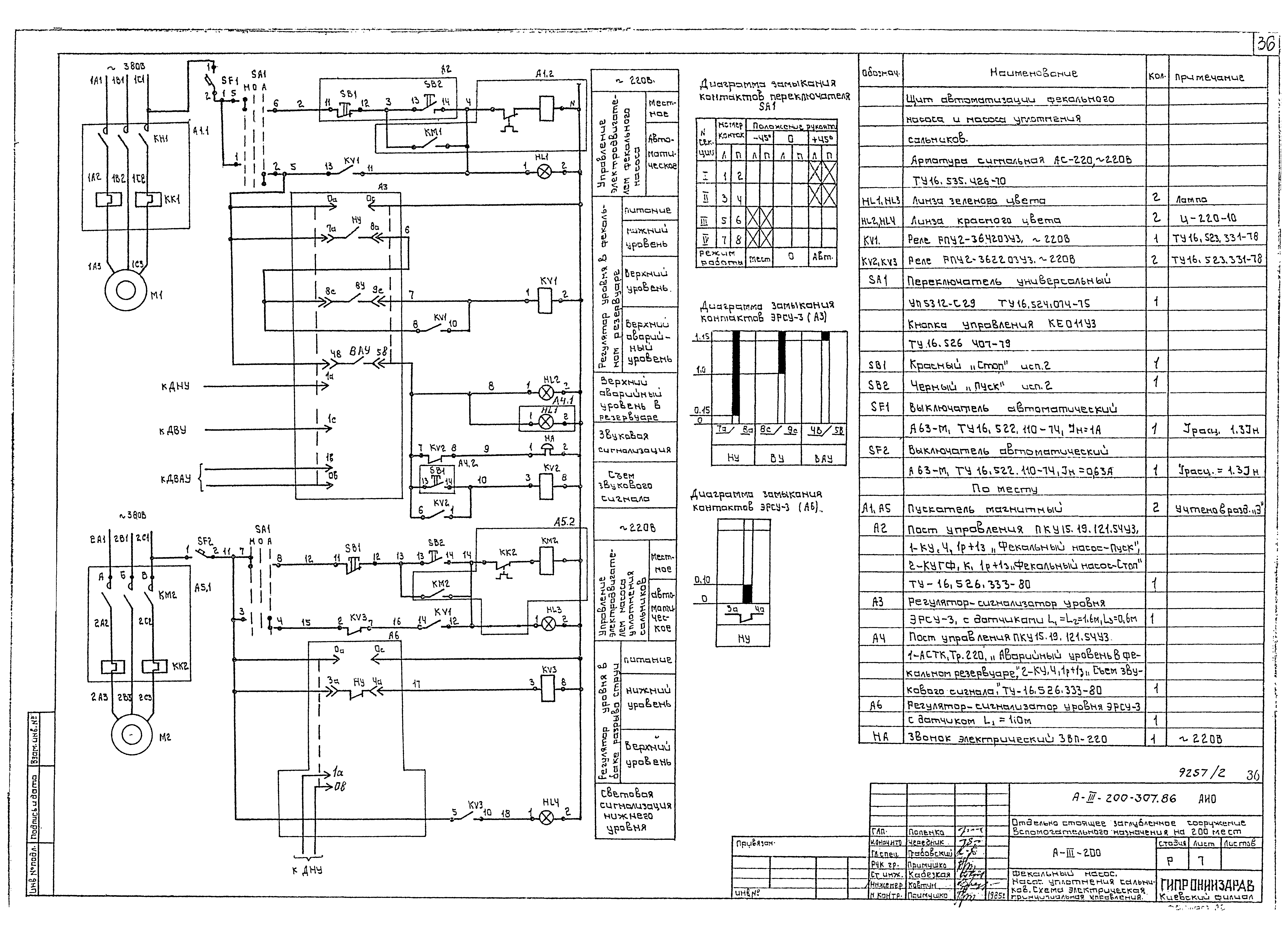 Типовой проект А-III-200-307.86