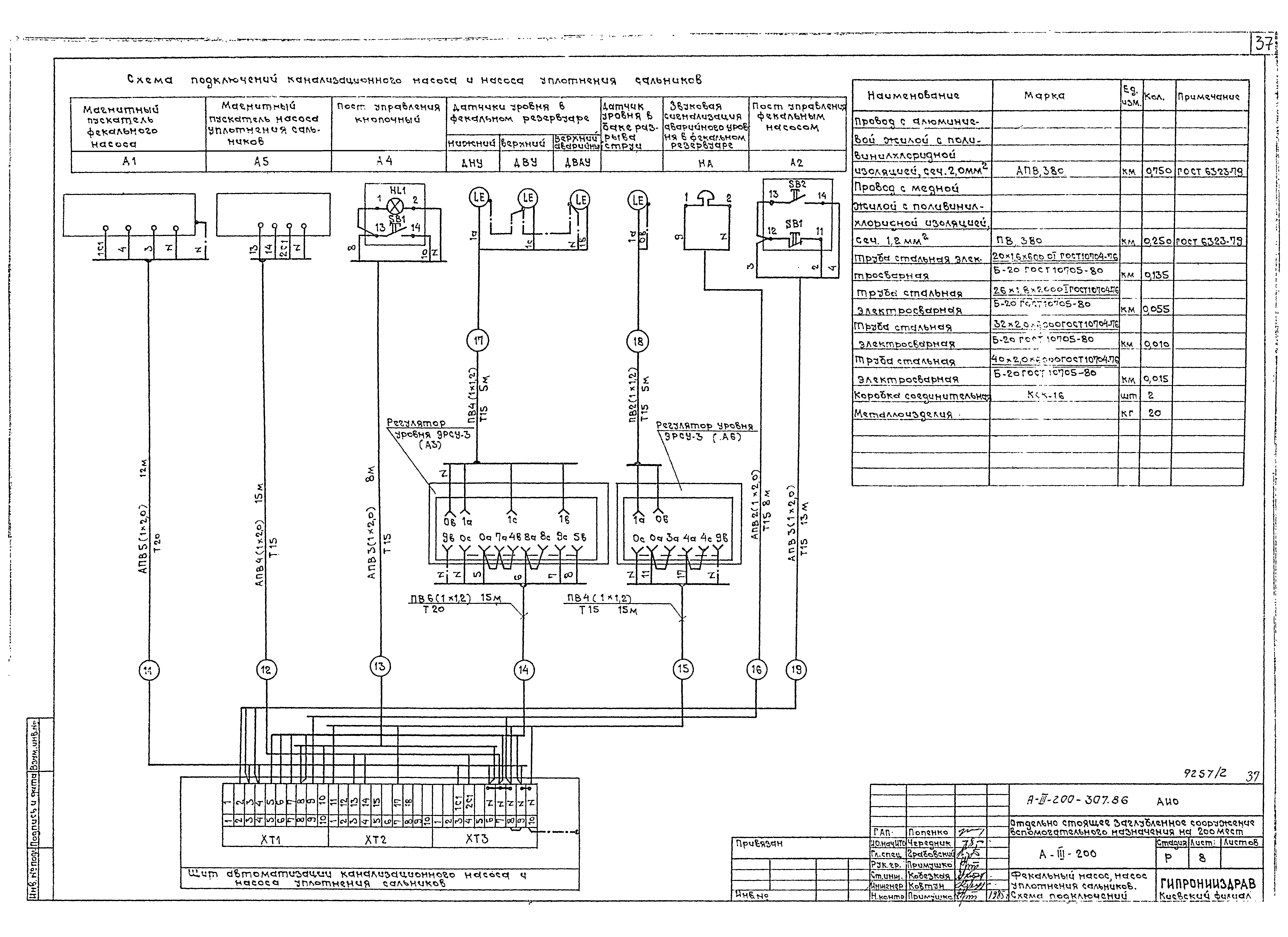 Типовой проект А-III-200-307.86