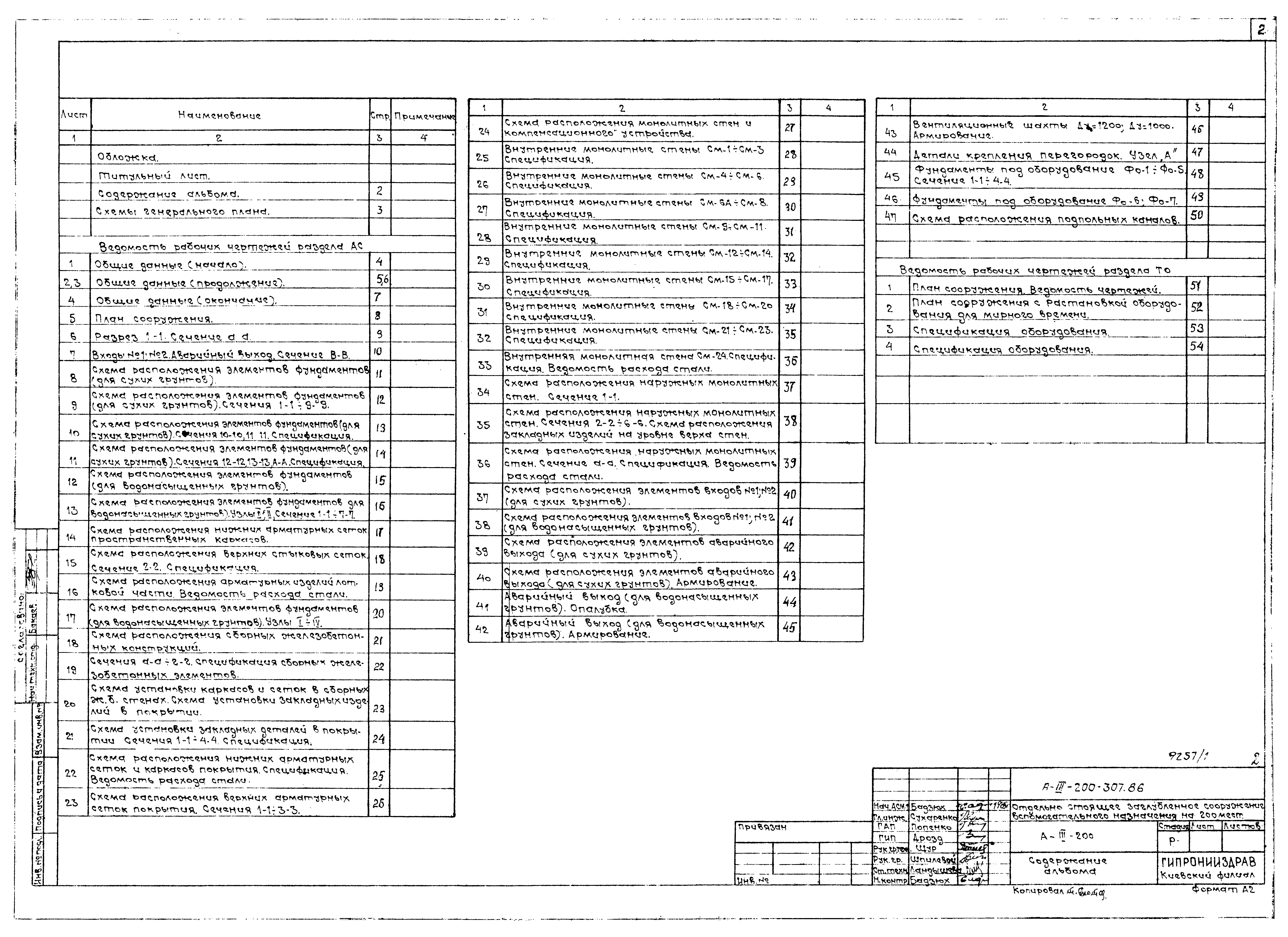 Типовой проект А-III-200-307.86