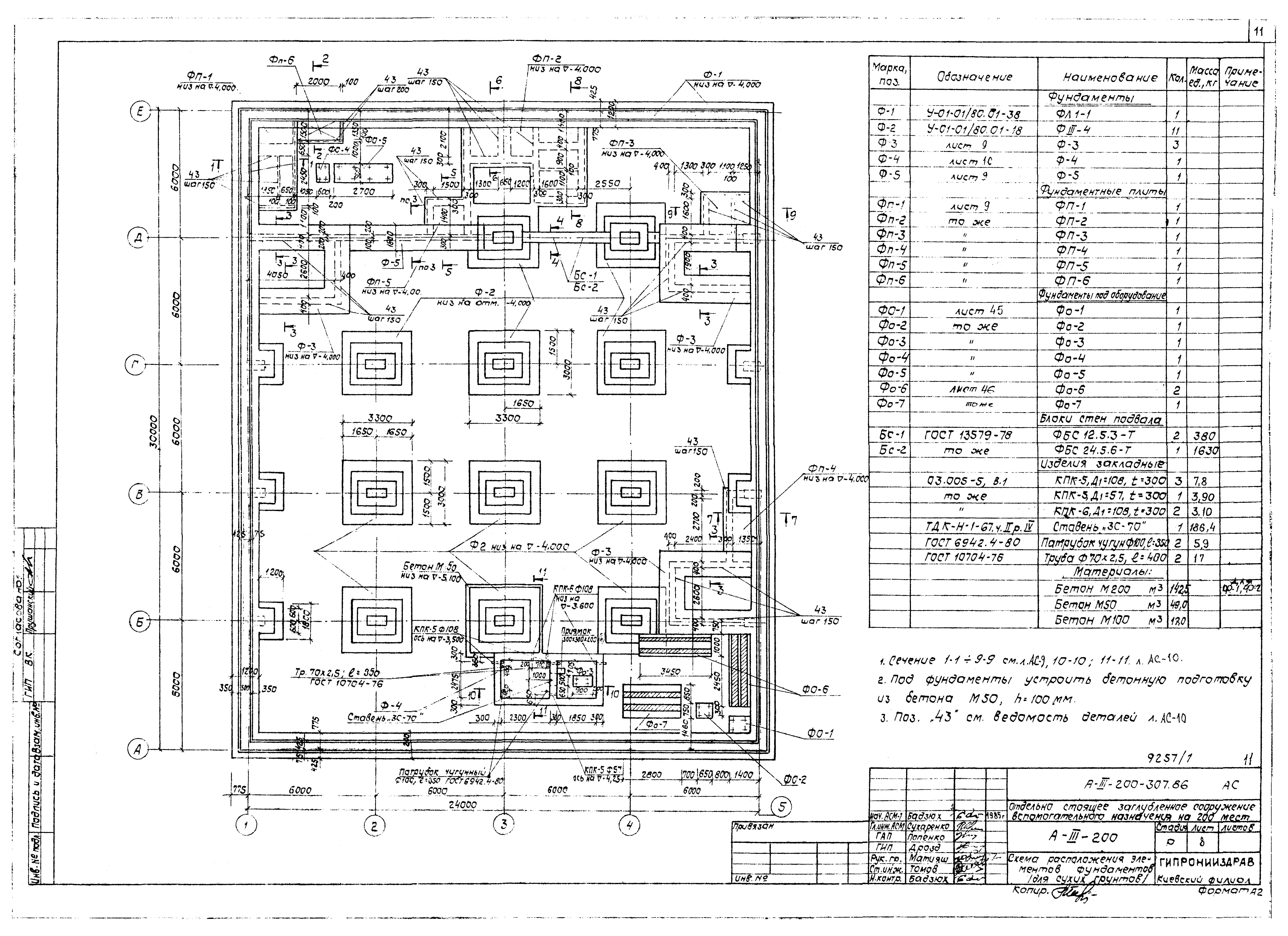 Типовой проект А-III-200-307.86