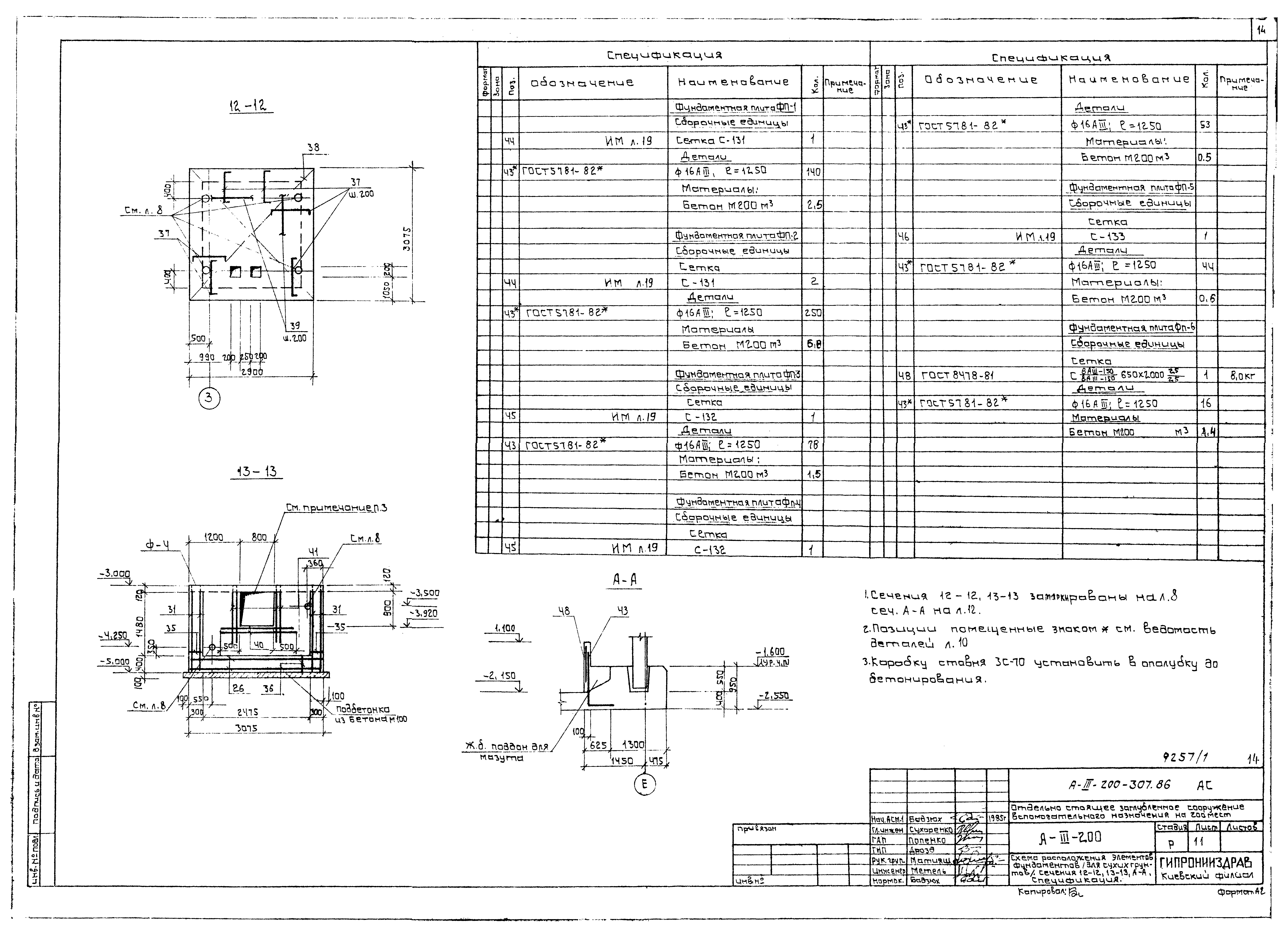 Типовой проект А-III-200-307.86