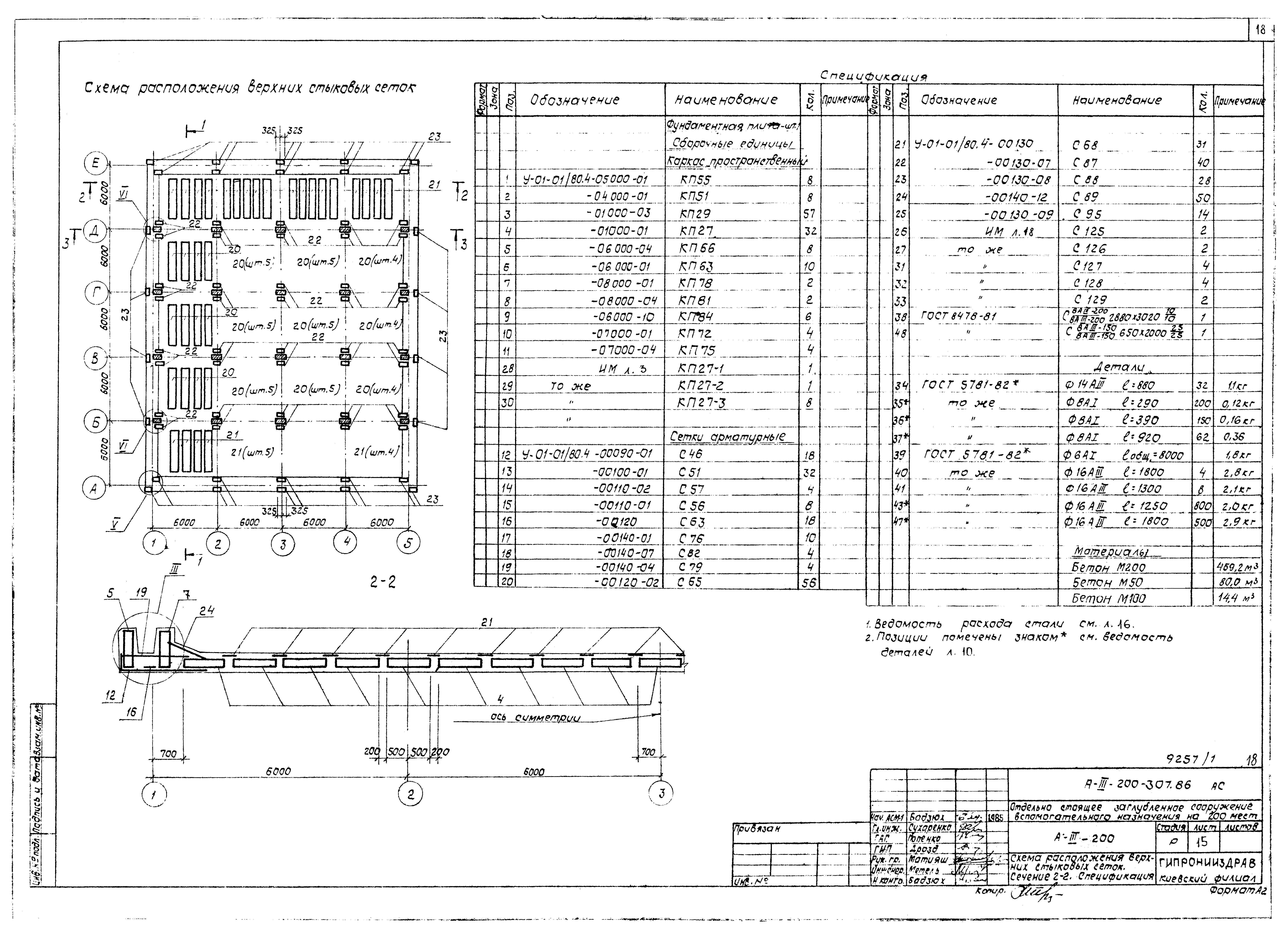 Типовой проект А-III-200-307.86