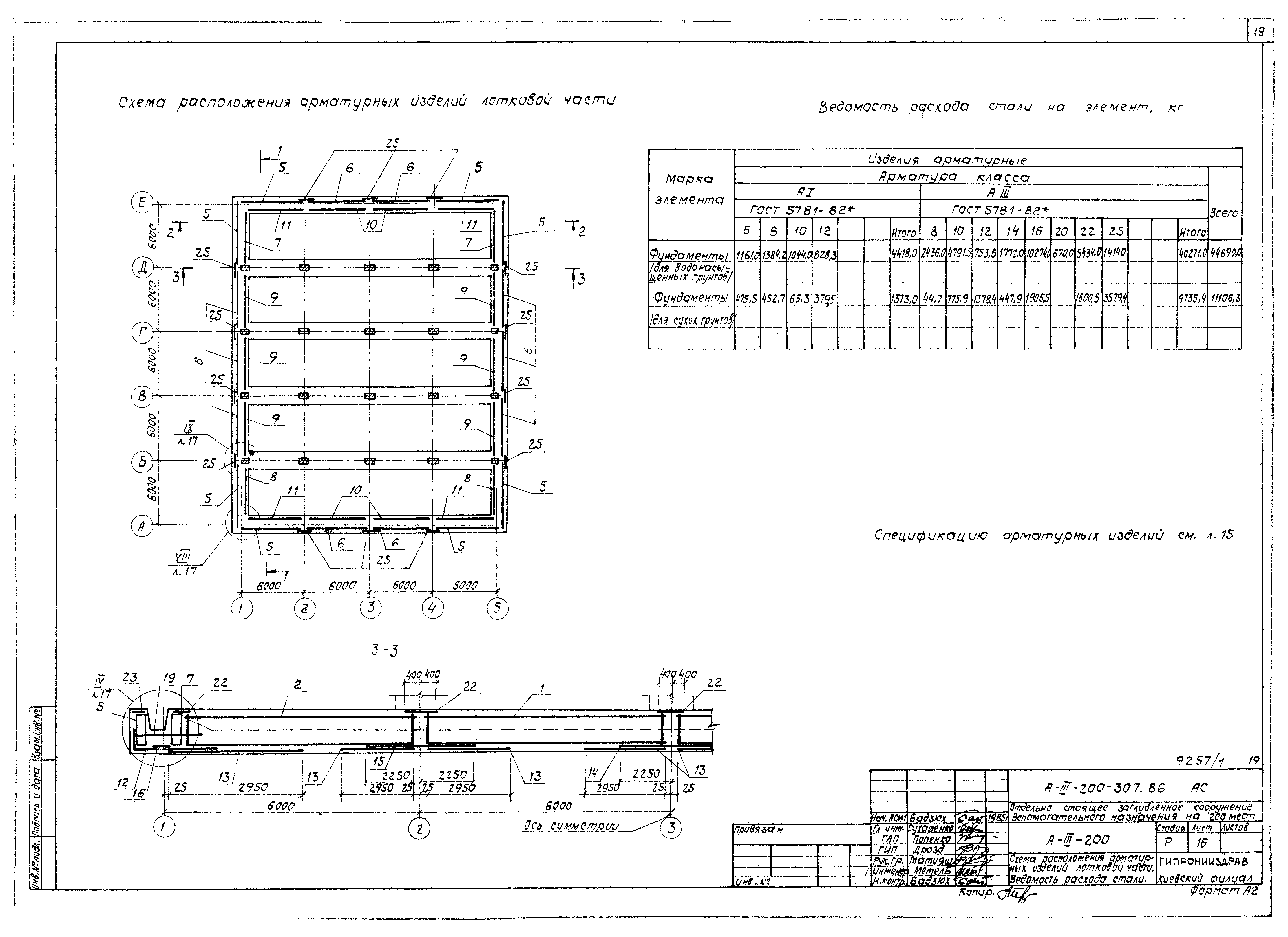 Типовой проект А-III-200-307.86