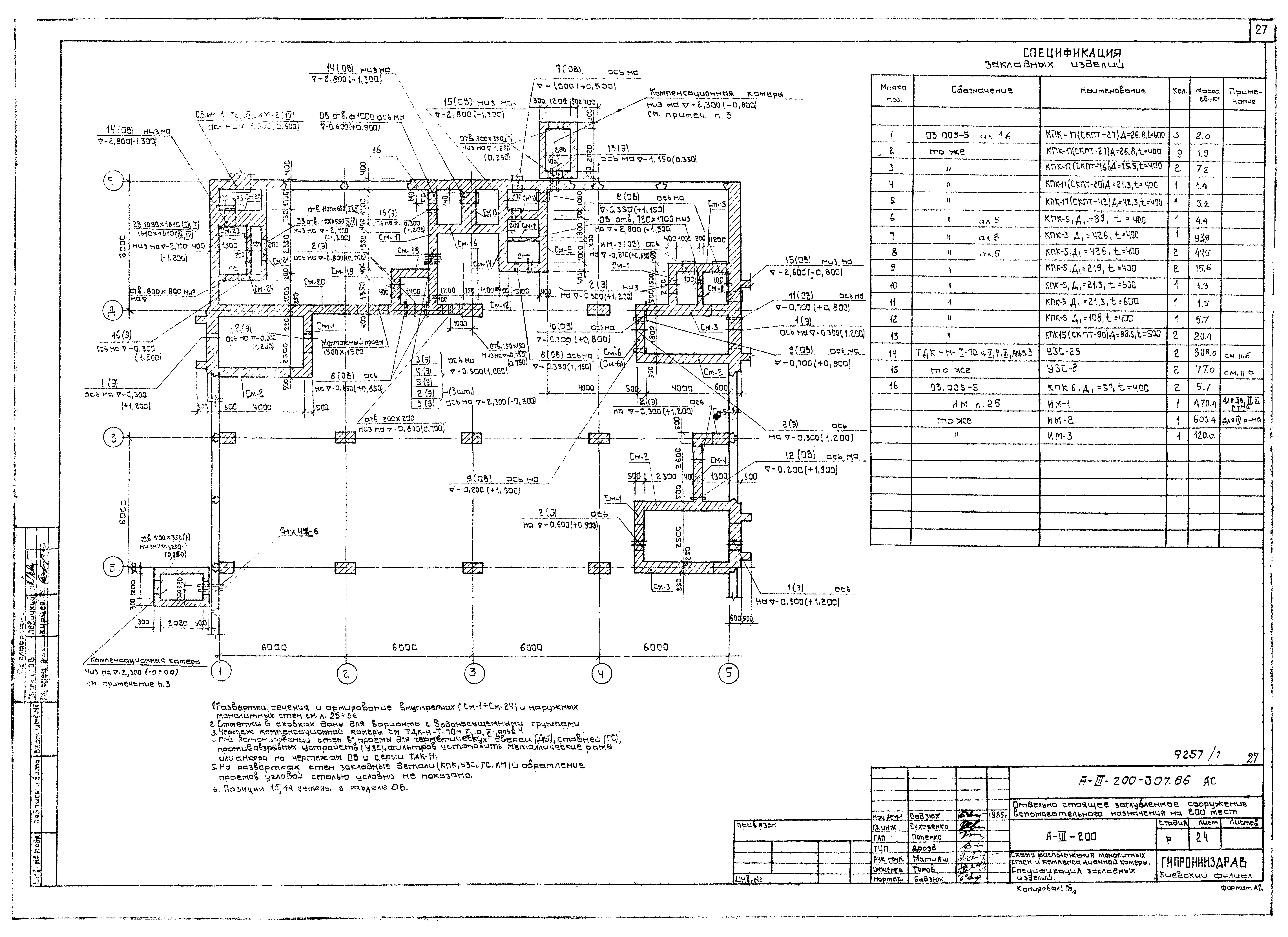 Типовой проект А-III-200-307.86