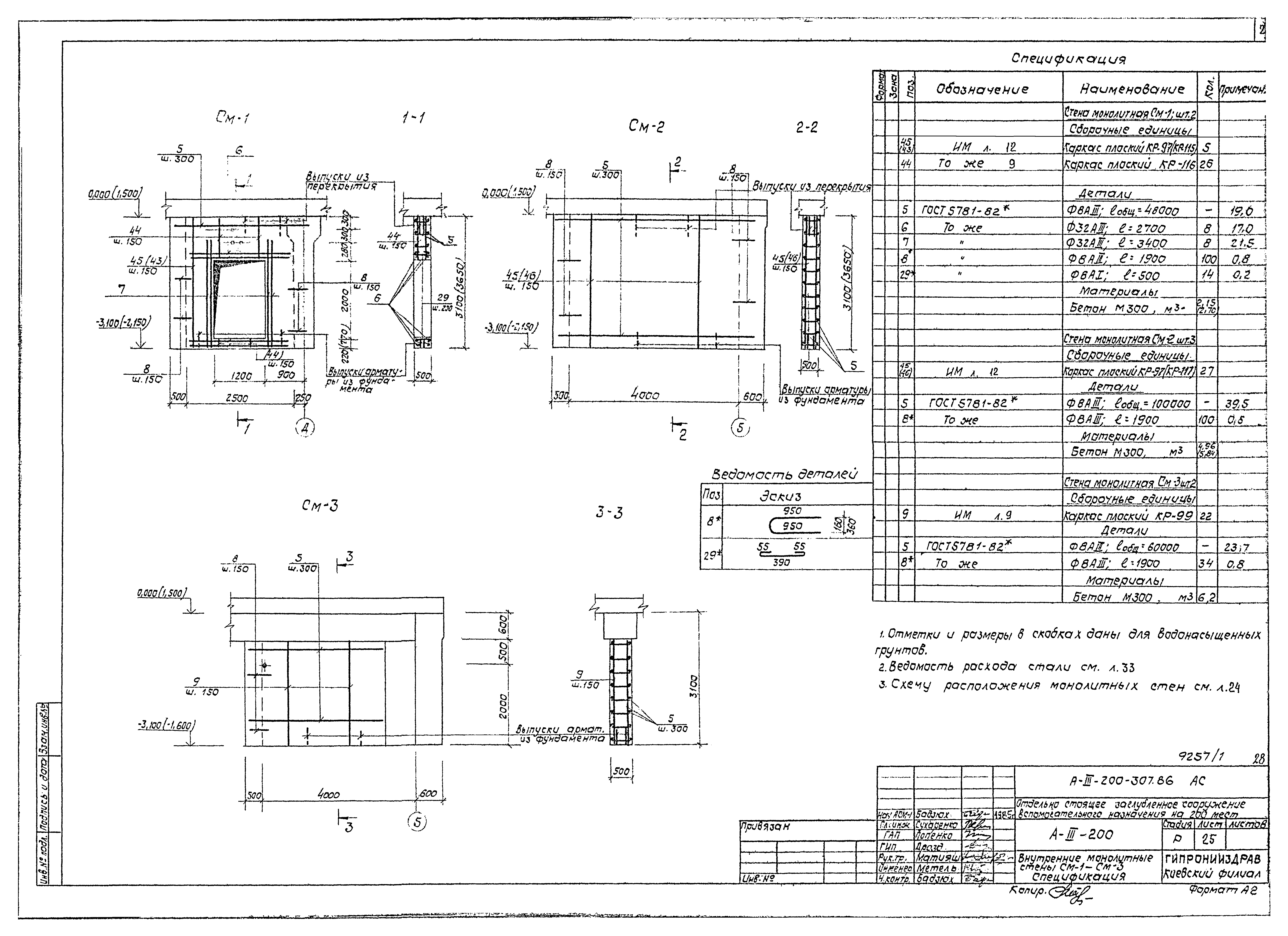 Типовой проект А-III-200-307.86