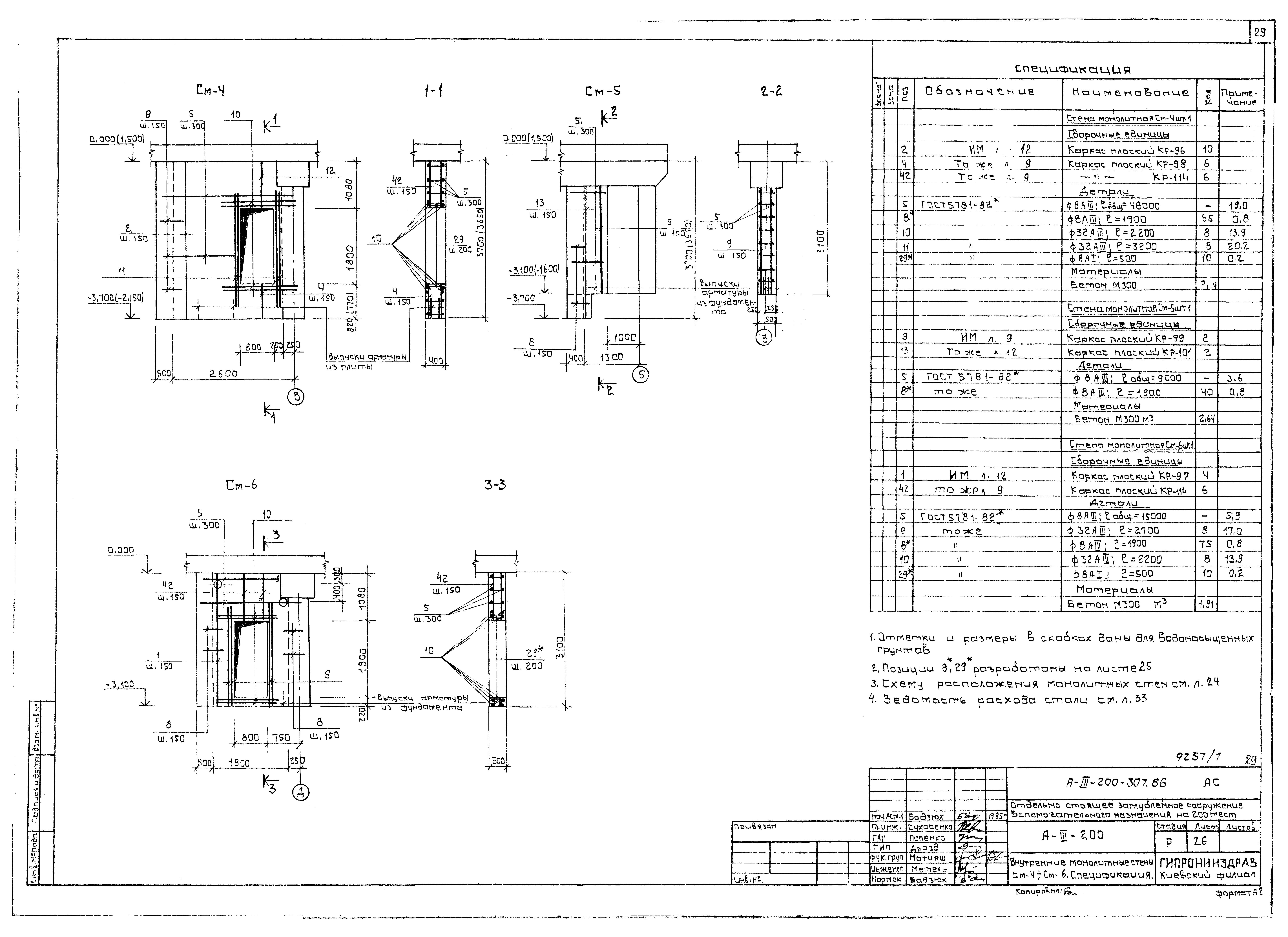 Типовой проект А-III-200-307.86