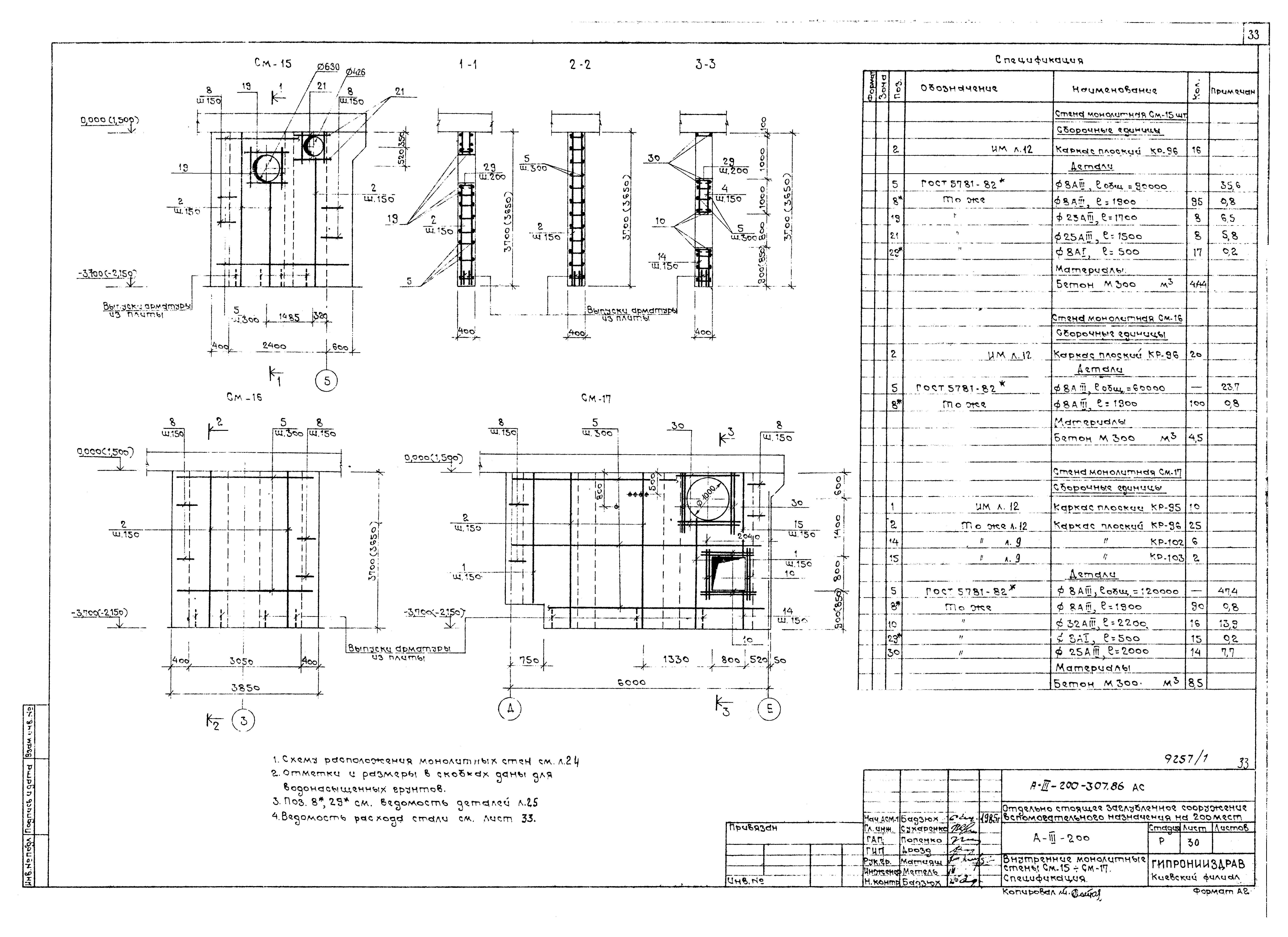 Типовой проект А-III-200-307.86