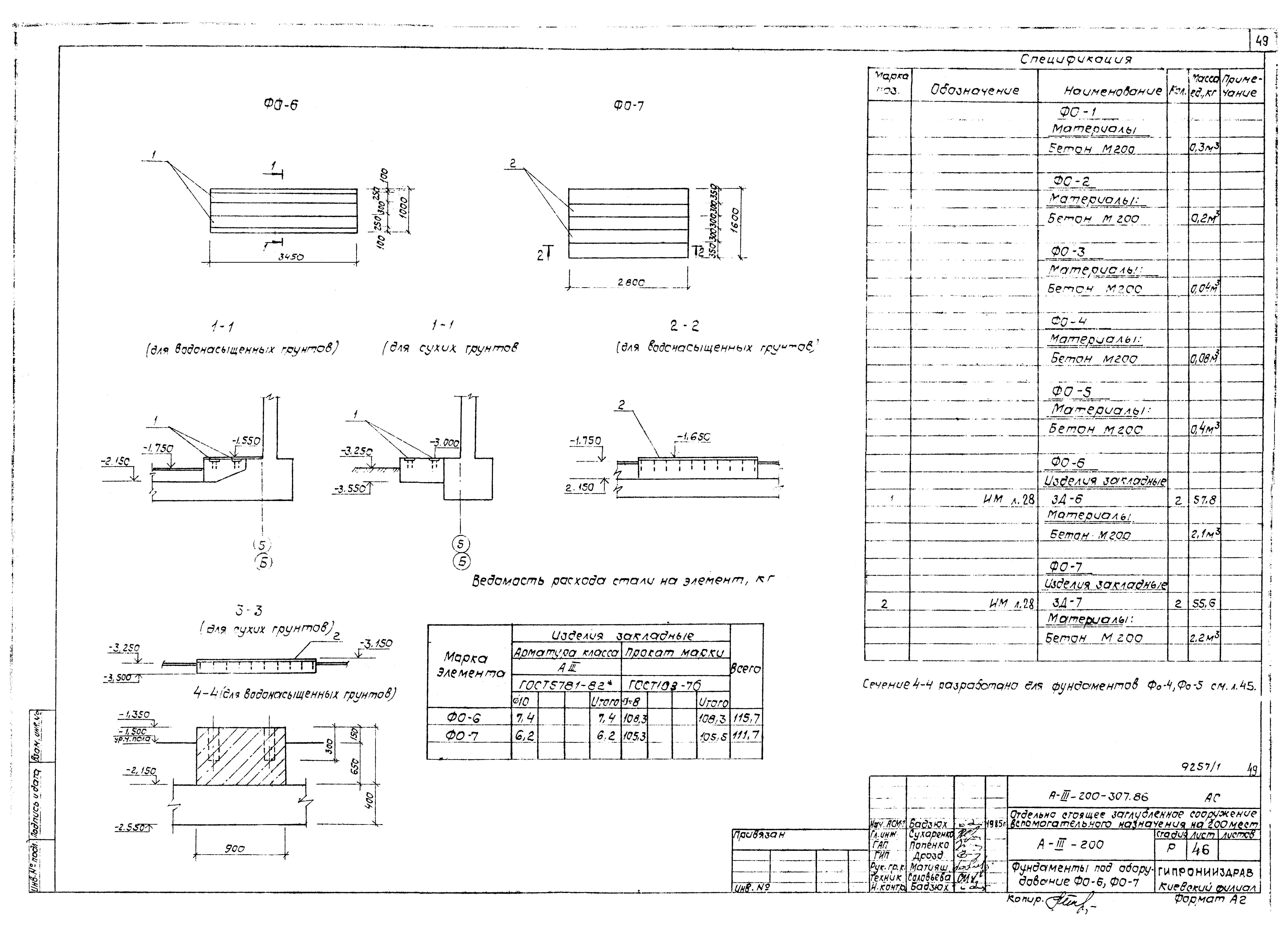 Типовой проект А-III-200-307.86