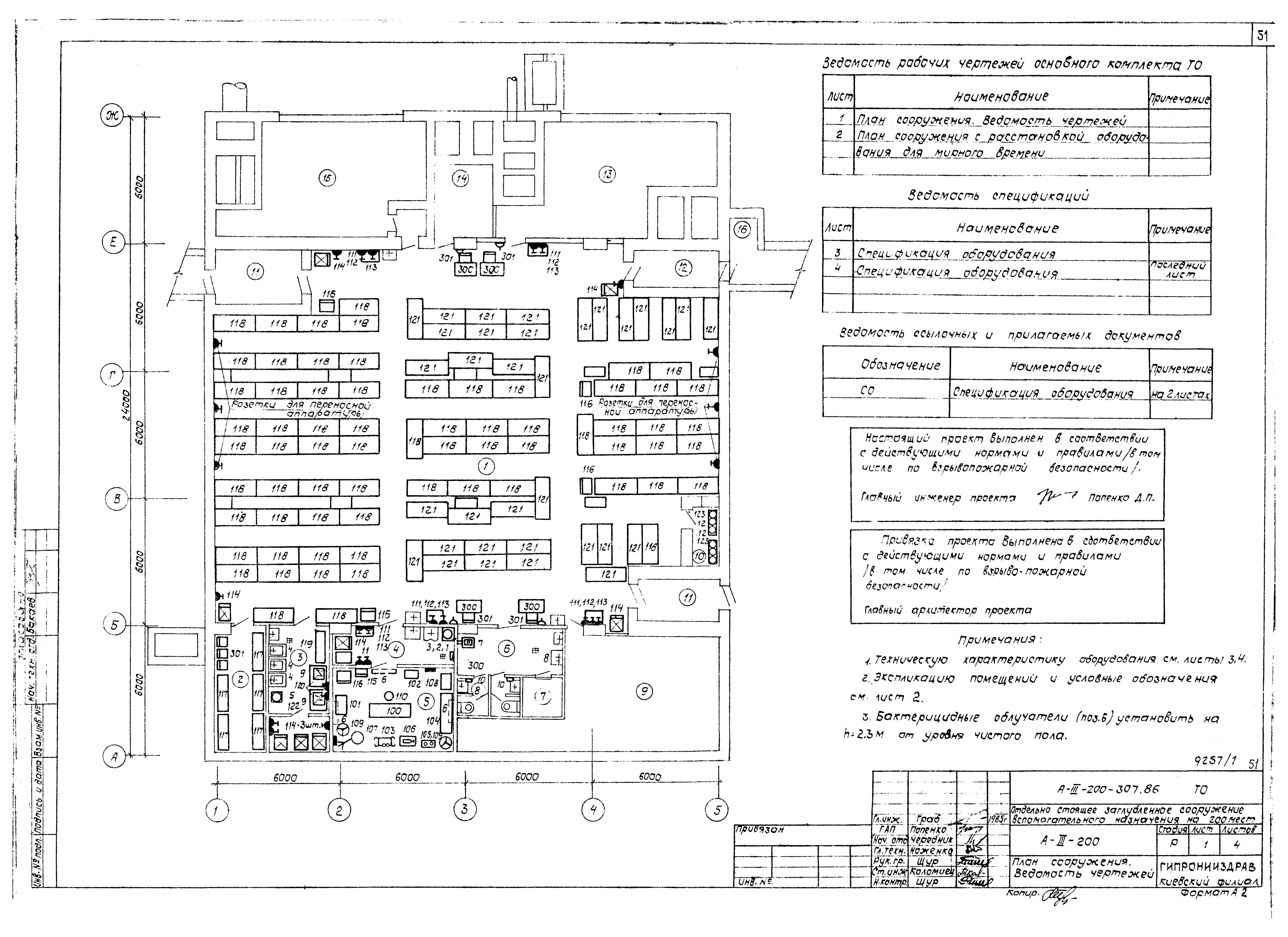 Типовой проект А-III-200-307.86