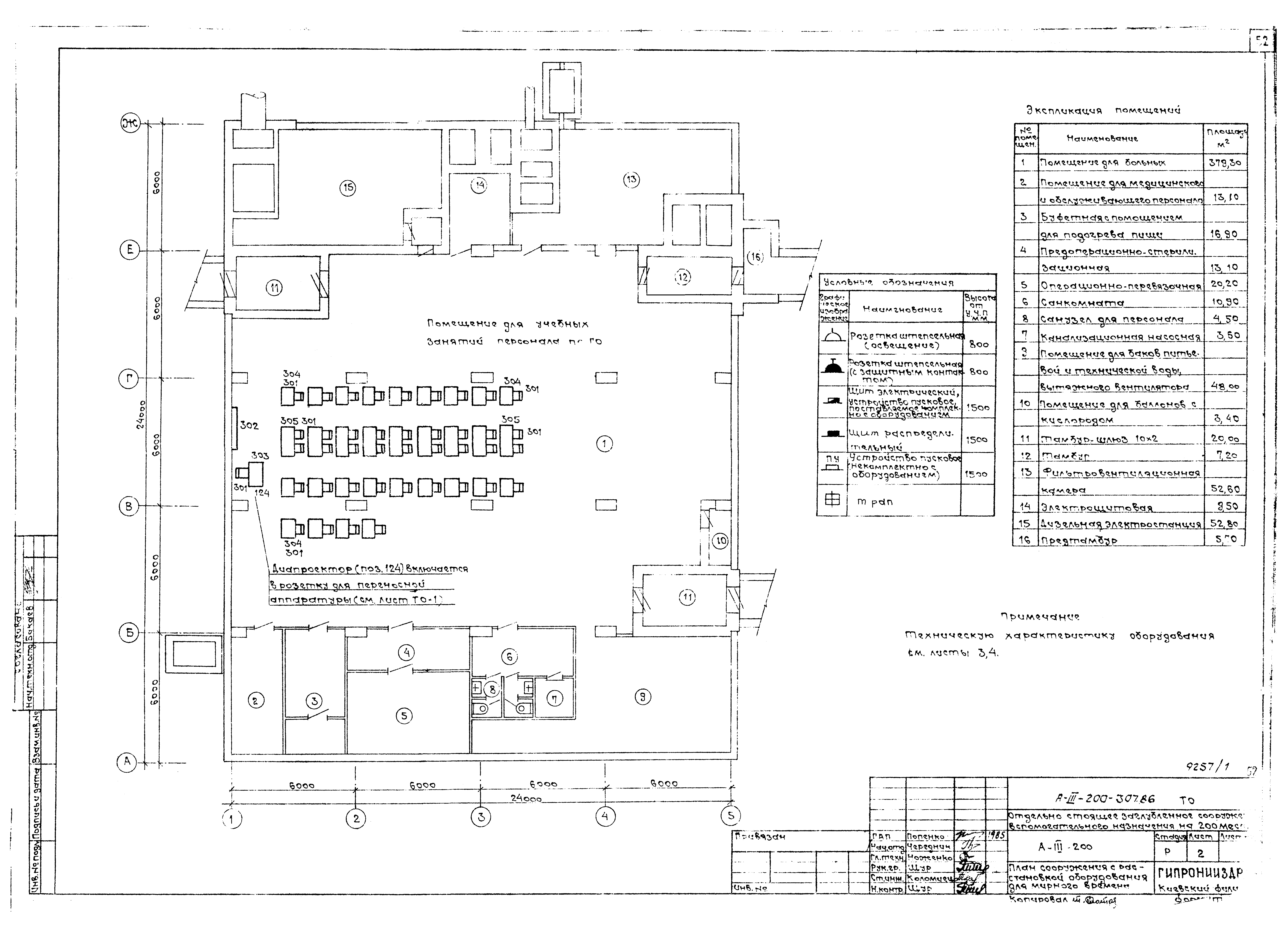 Типовой проект А-III-200-307.86