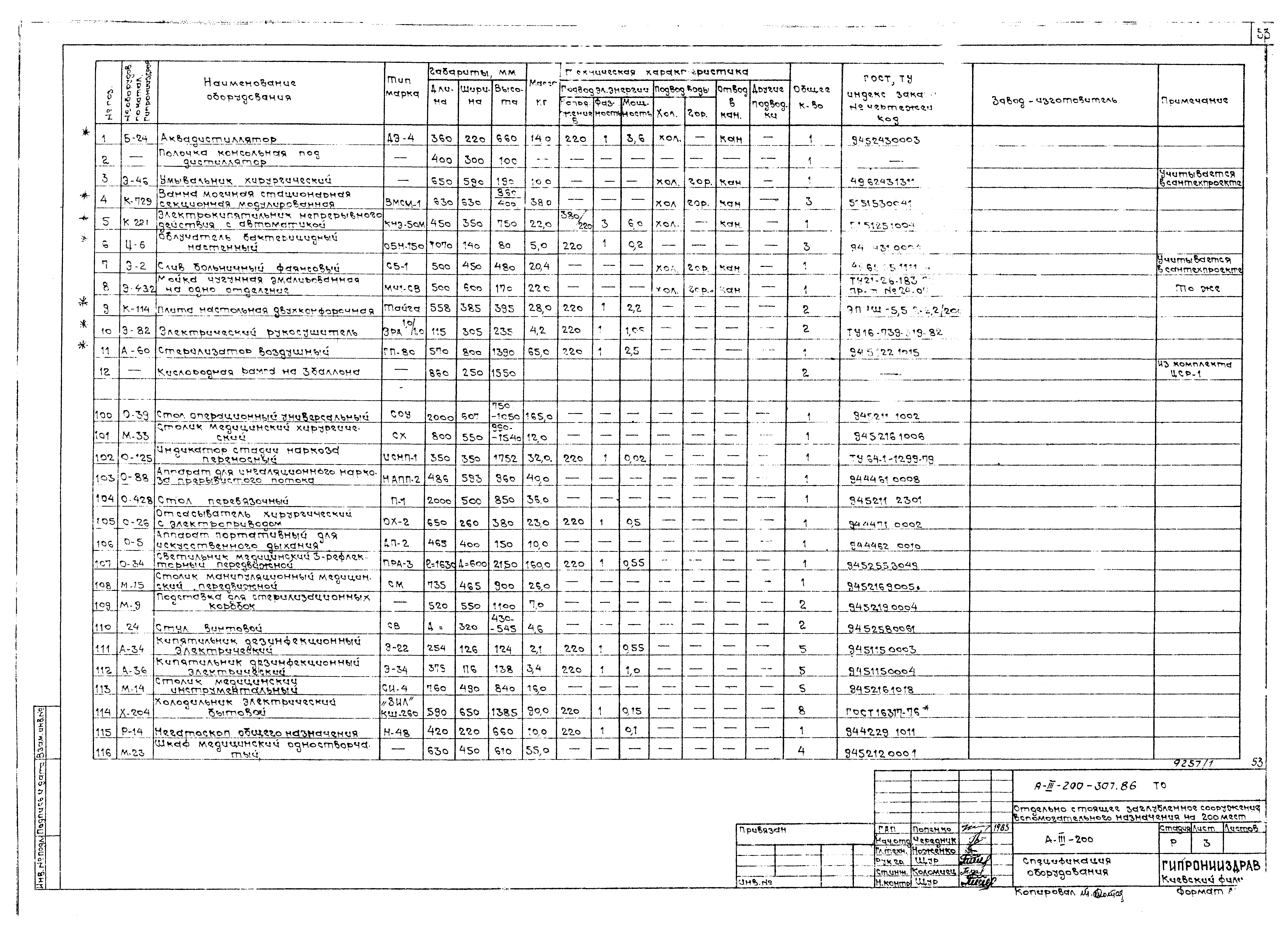Типовой проект А-III-200-307.86