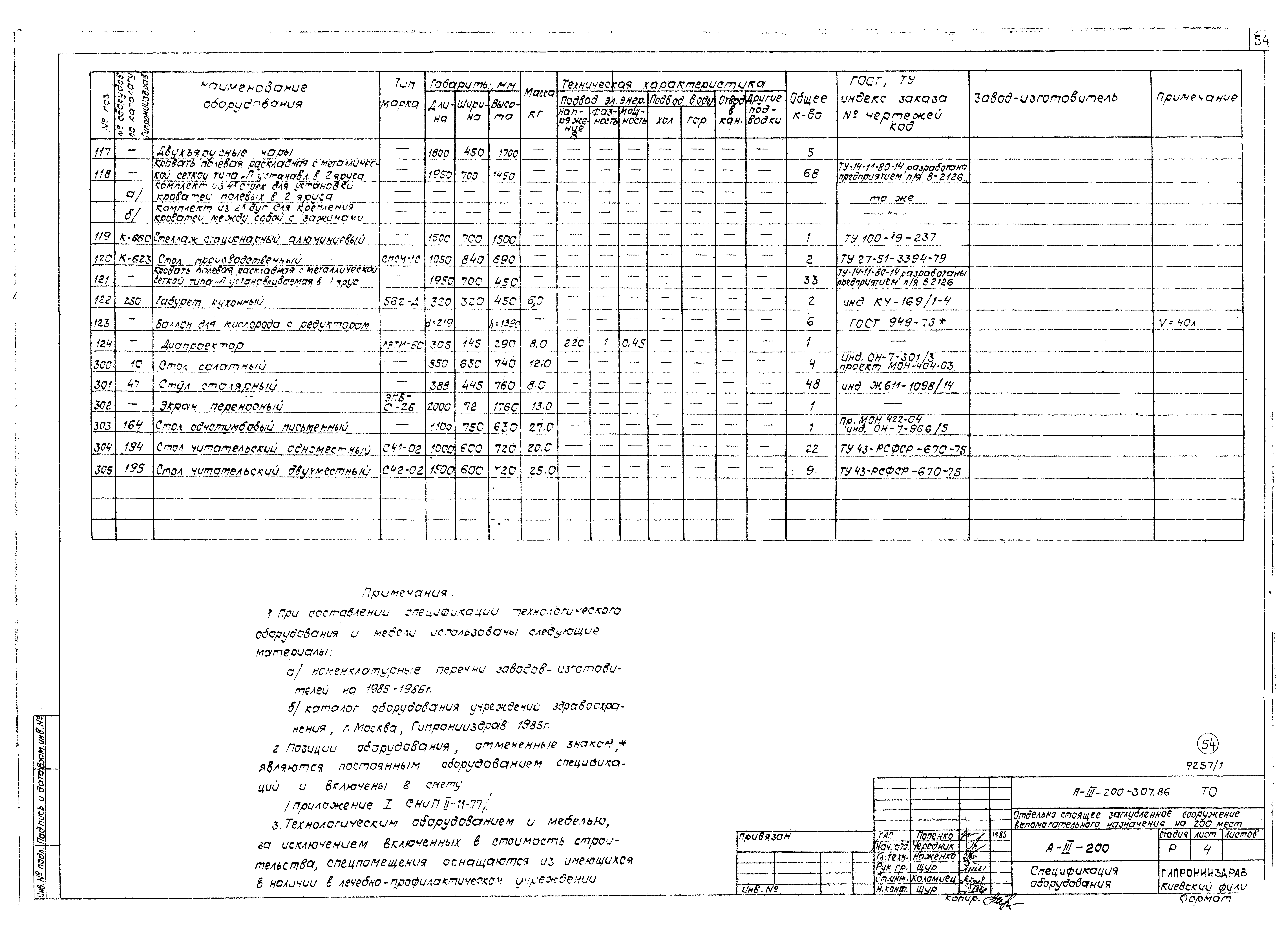 Типовой проект А-III-200-307.86