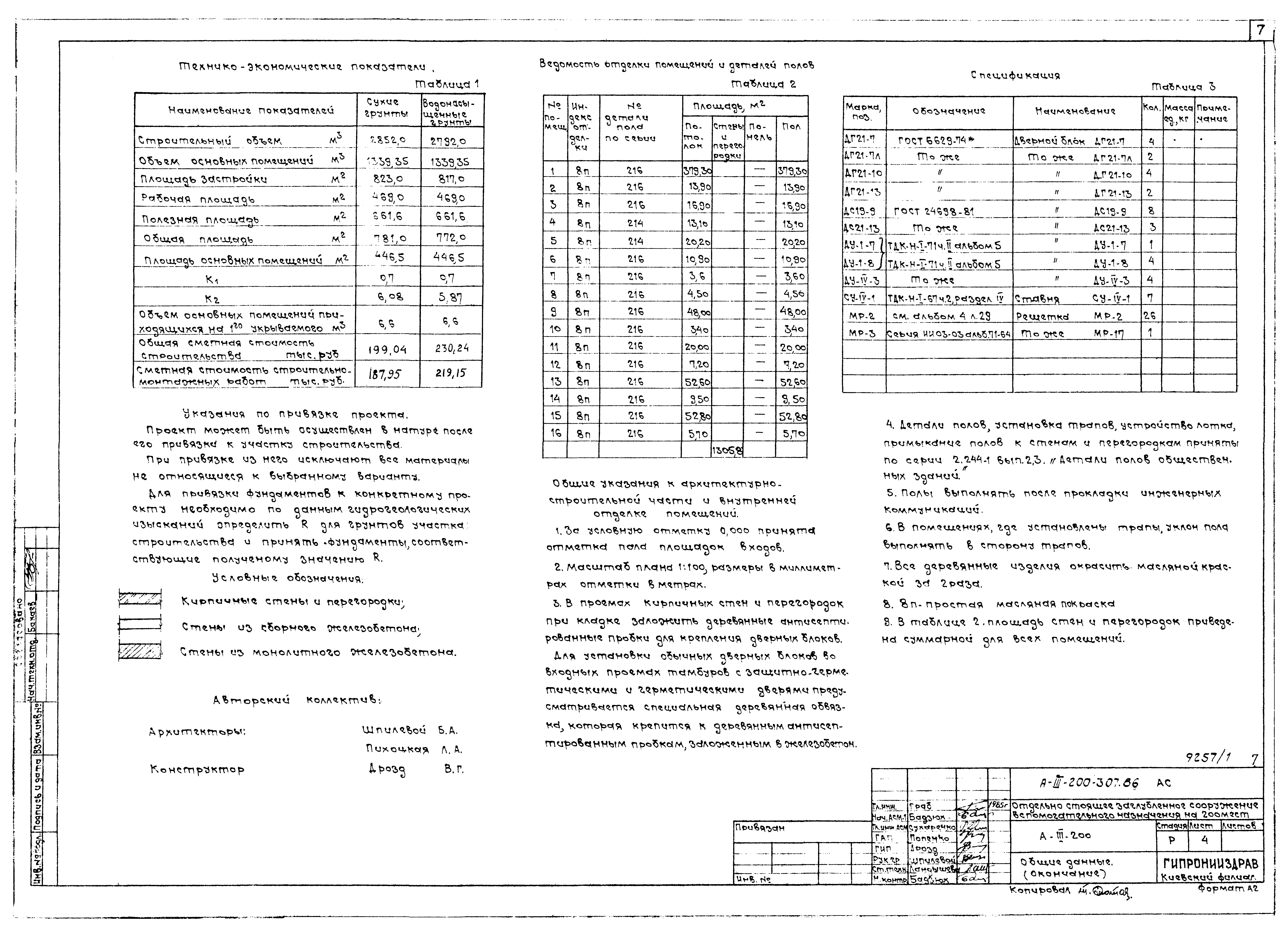 Типовой проект А-III-200-307.86
