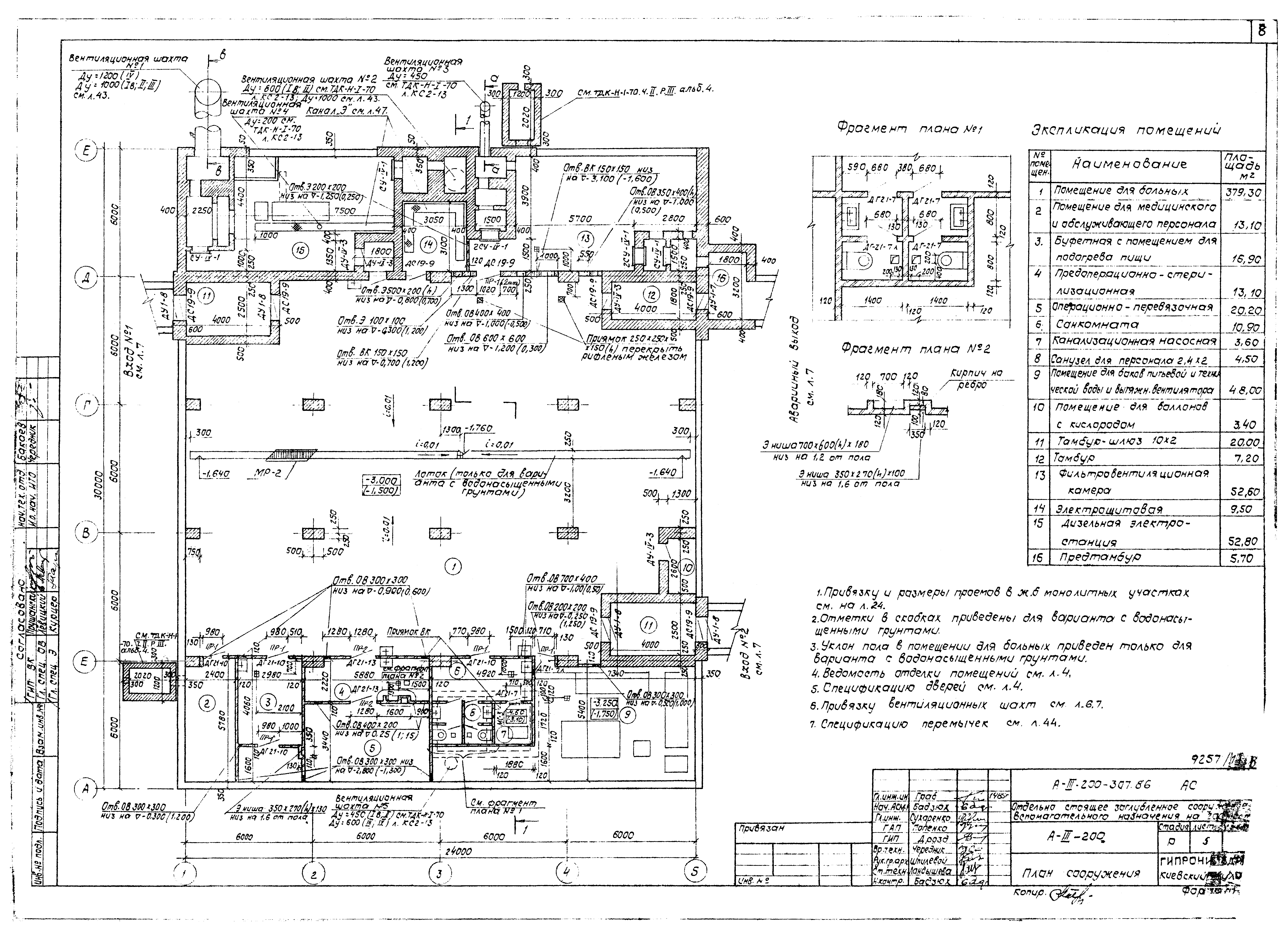 Типовой проект А-III-200-307.86
