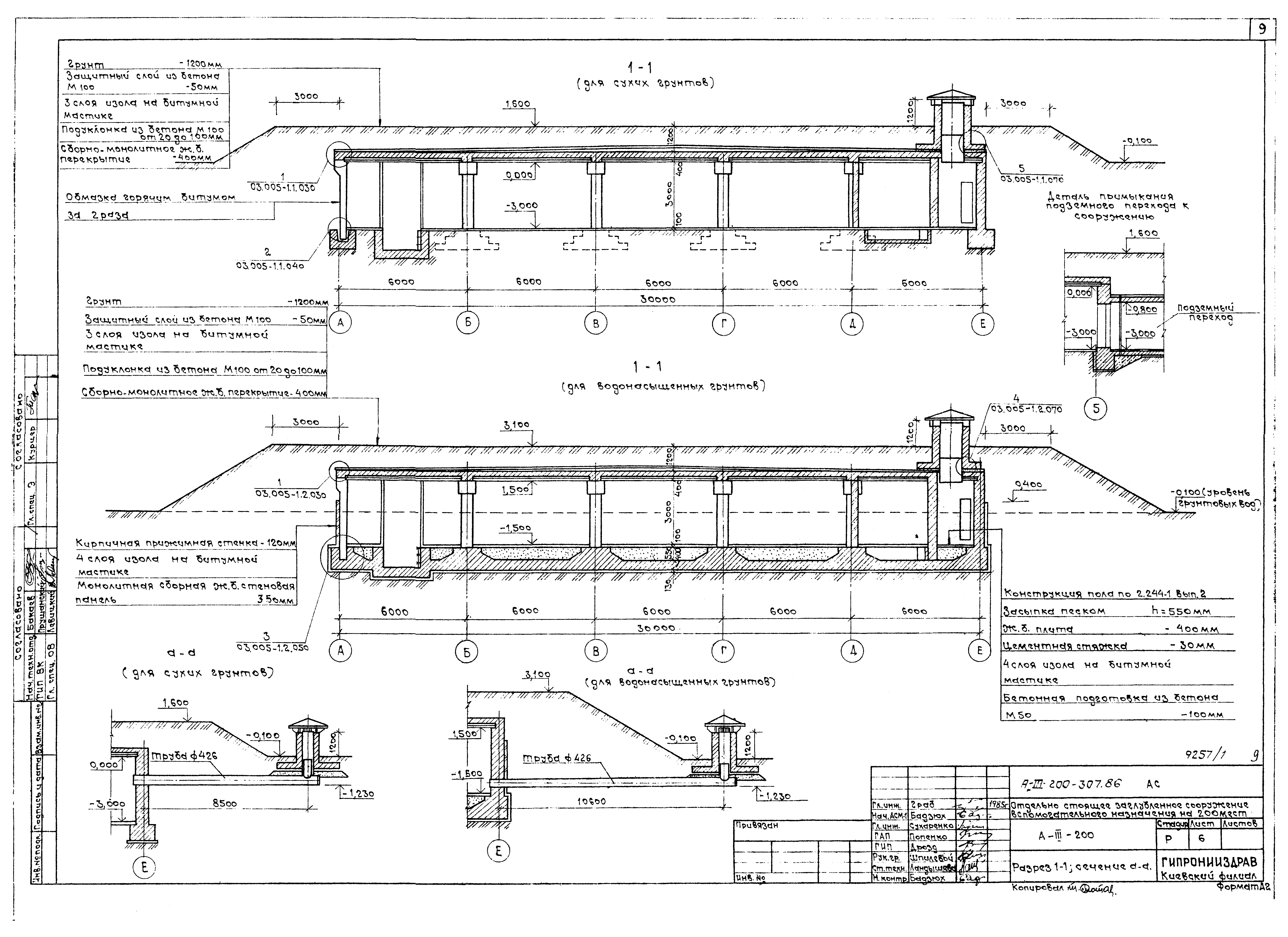 Типовой проект А-III-200-307.86