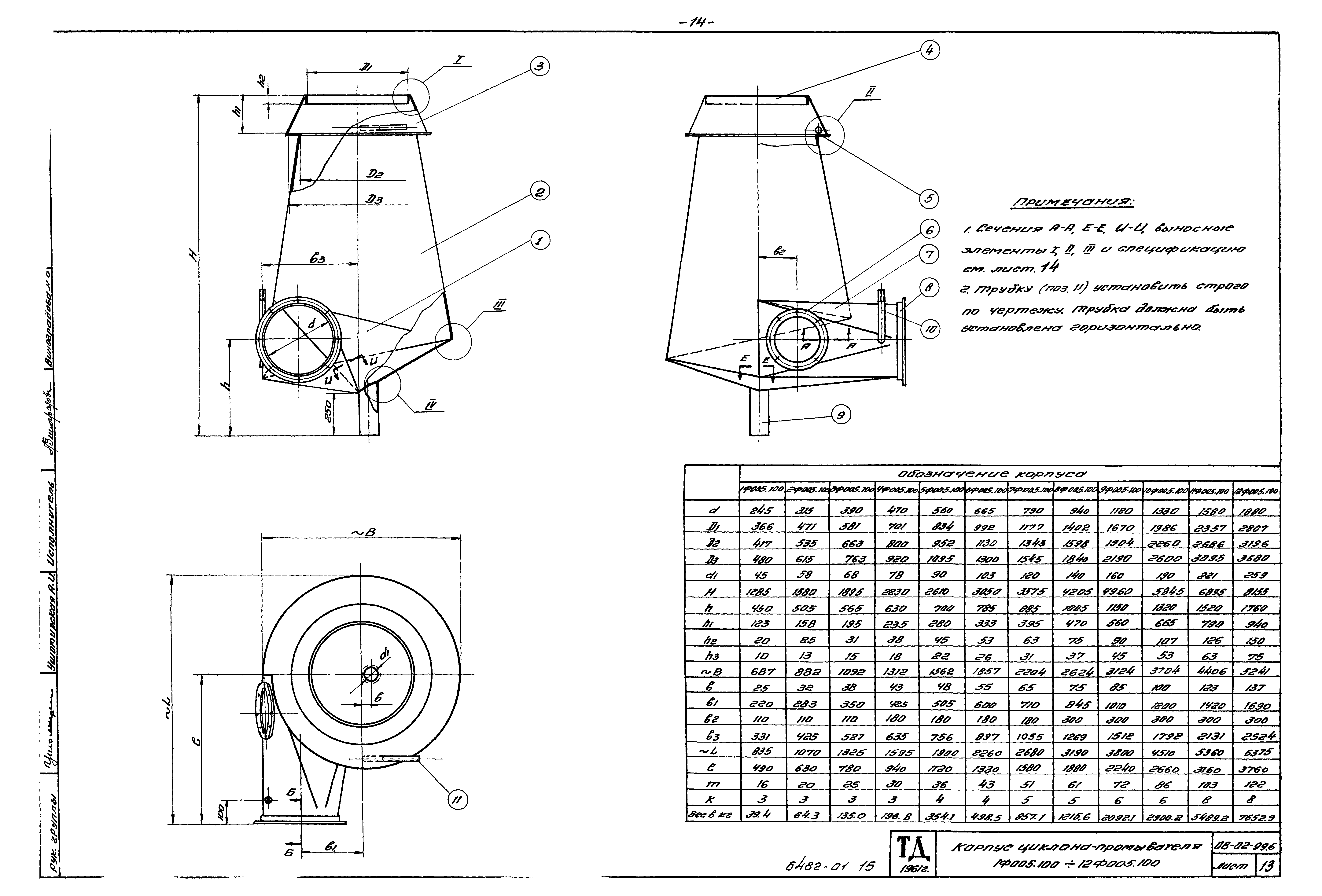 Серия ОВ-02-99