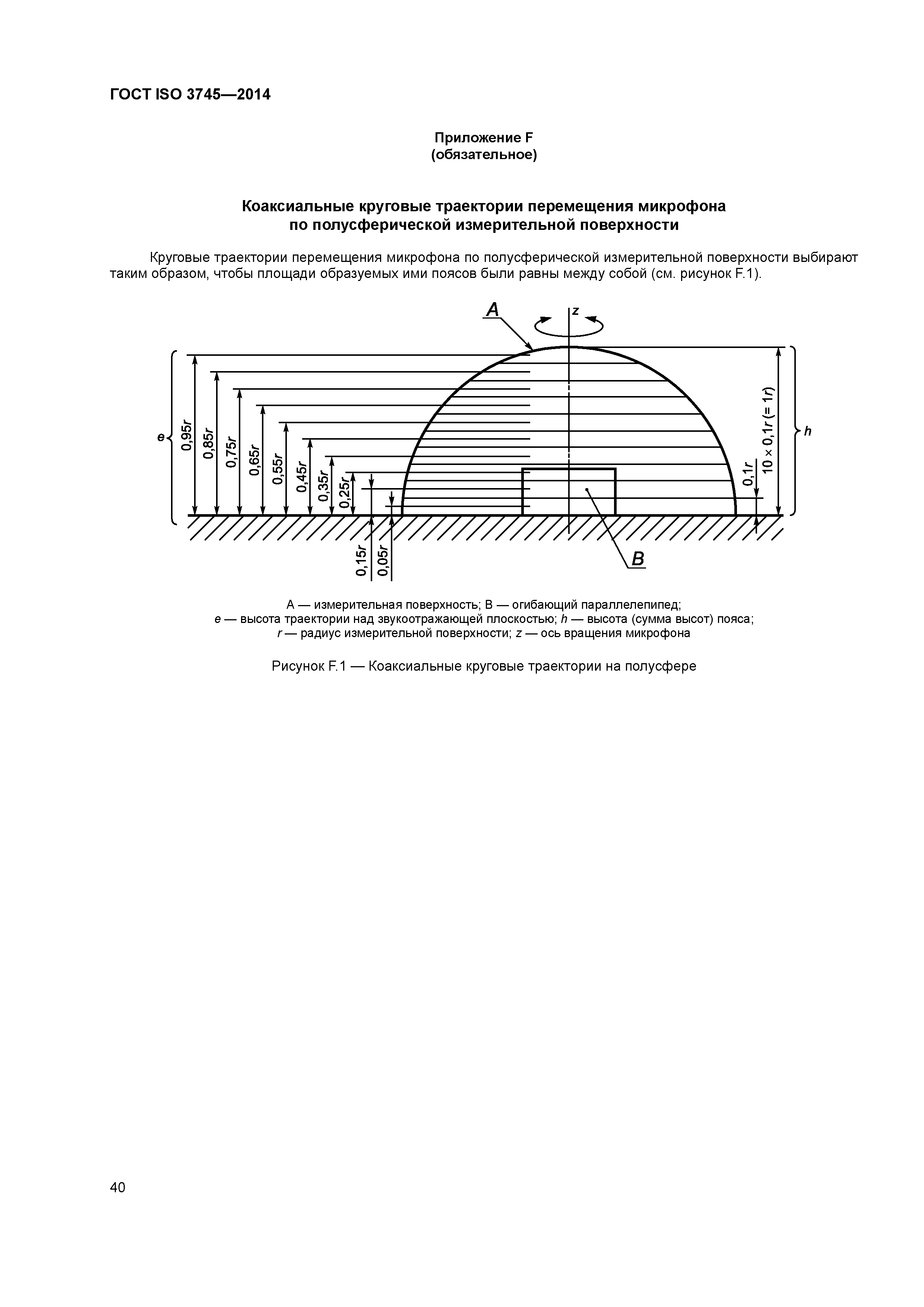 ГОСТ ISO 3745-2014