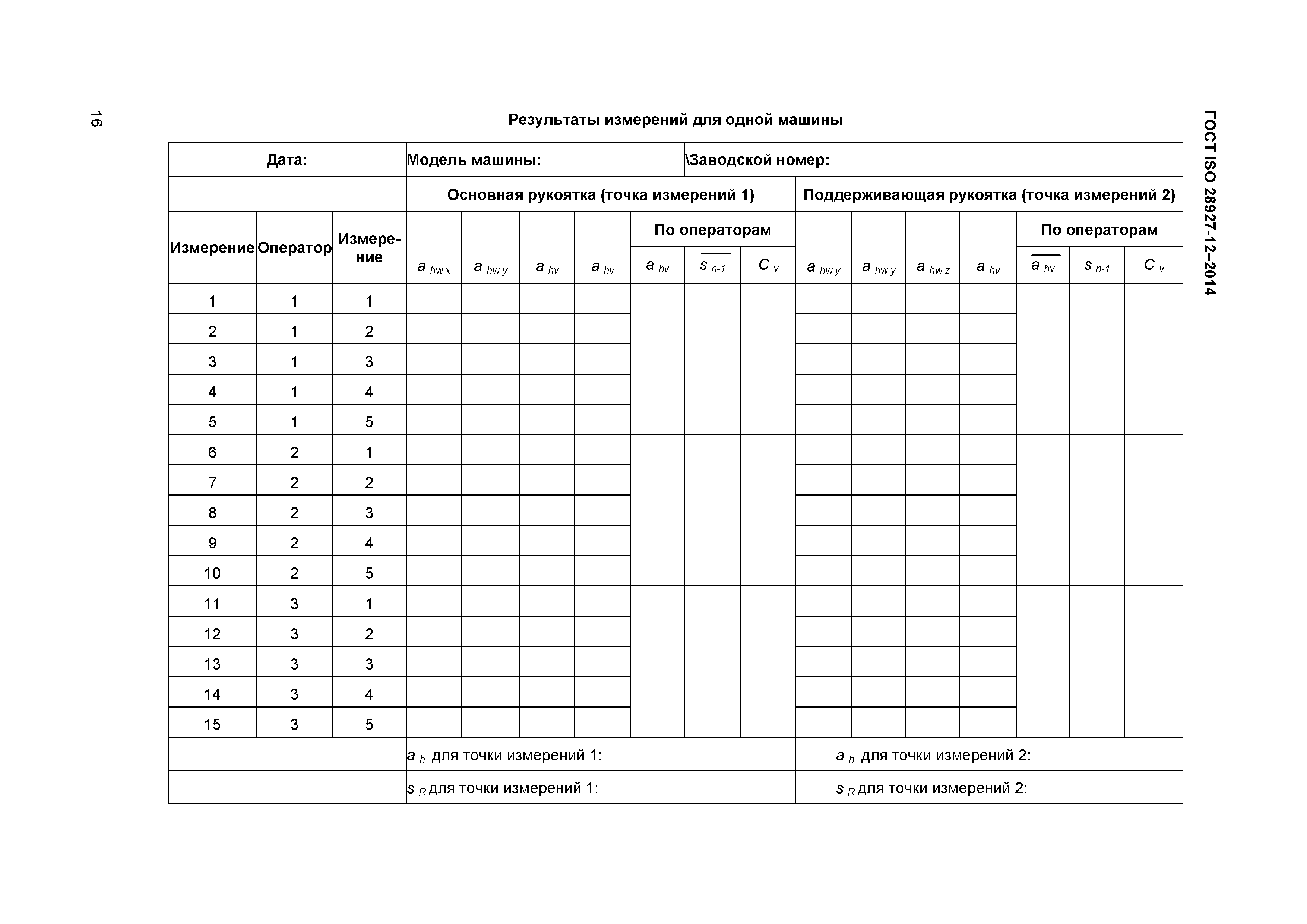 ГОСТ ISO 28927-12-2014