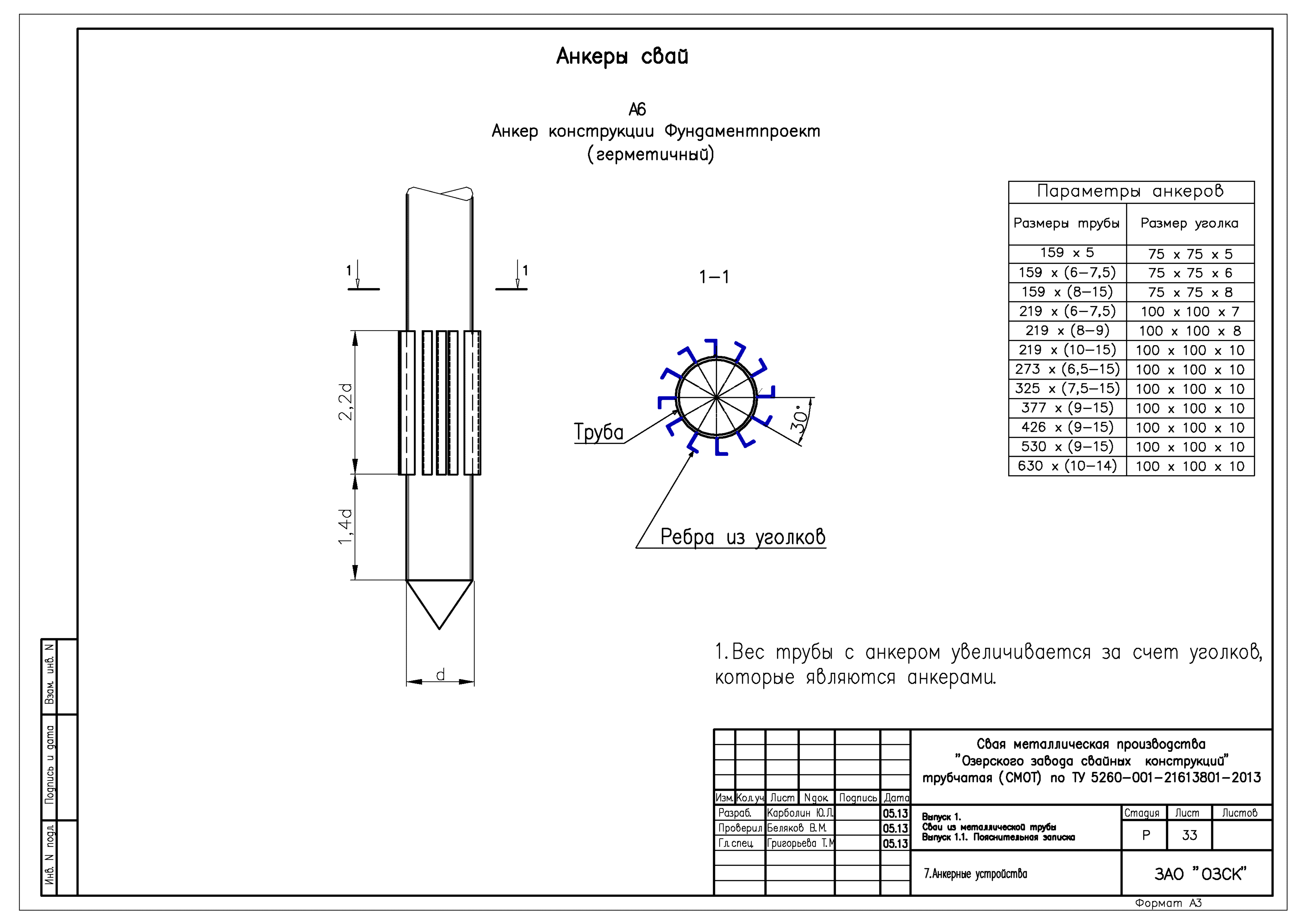 Серия 1.411.3-11см.13