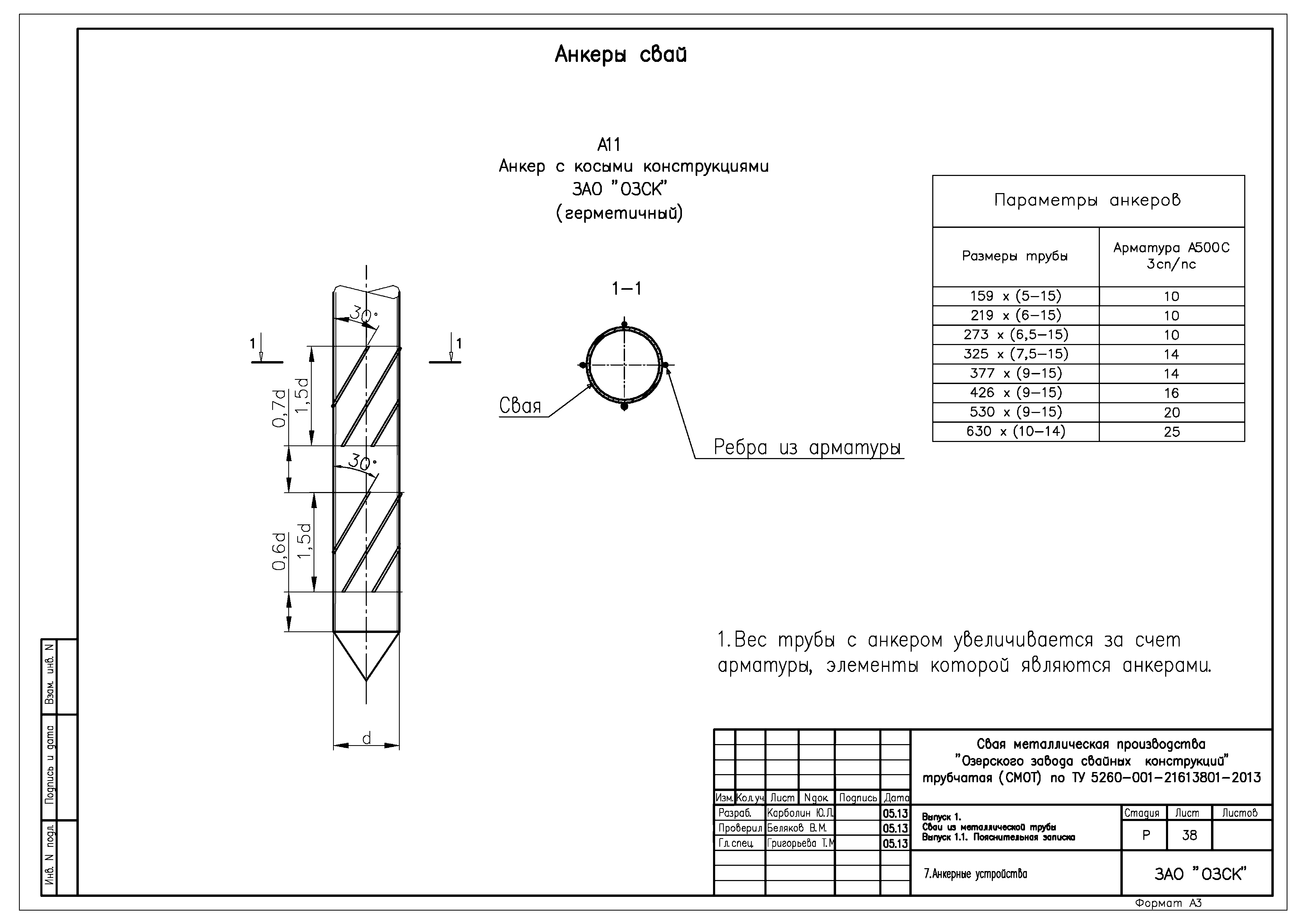 Серия 1.411.3-11см.13