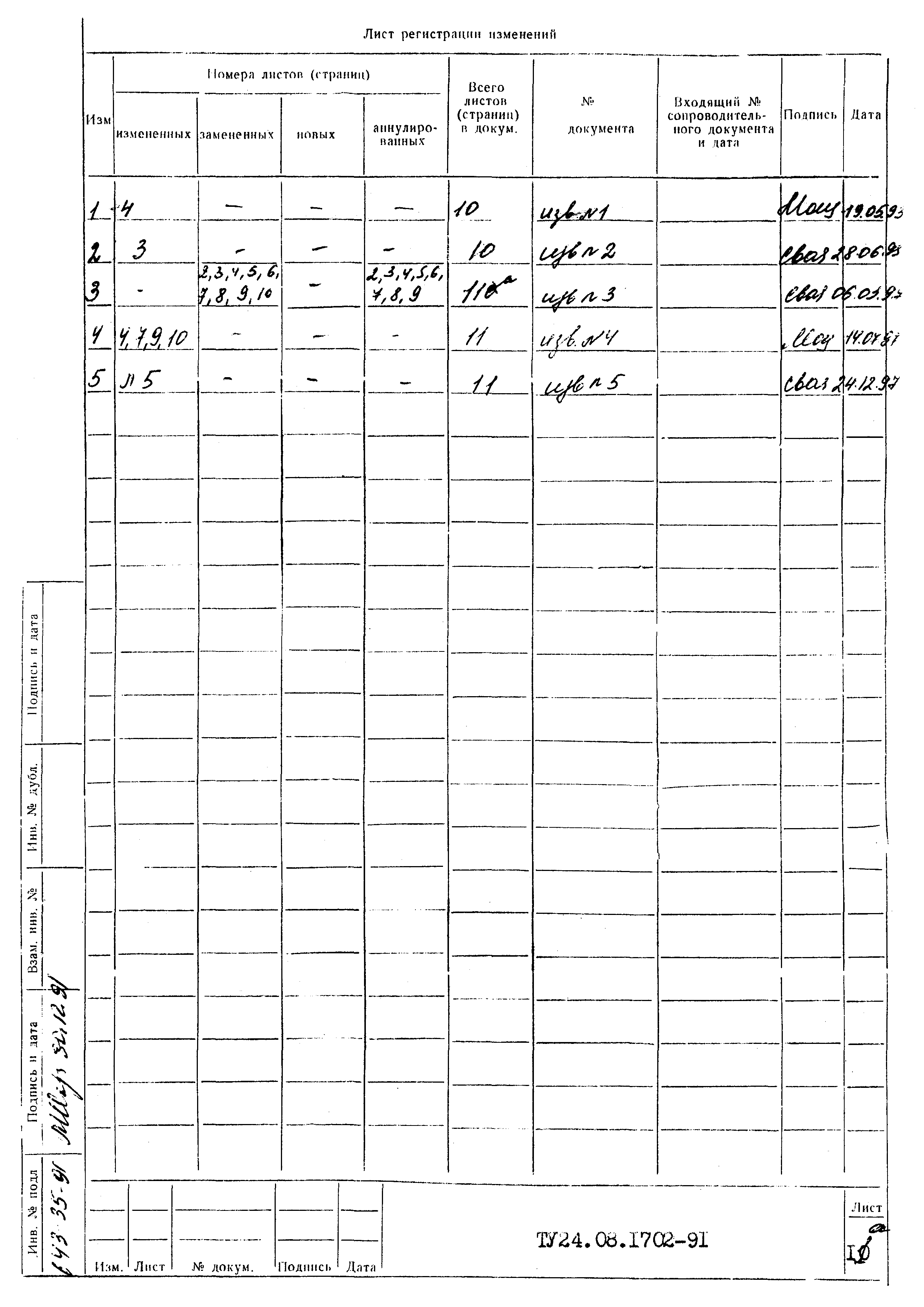 ТУ 24.08.1702-91