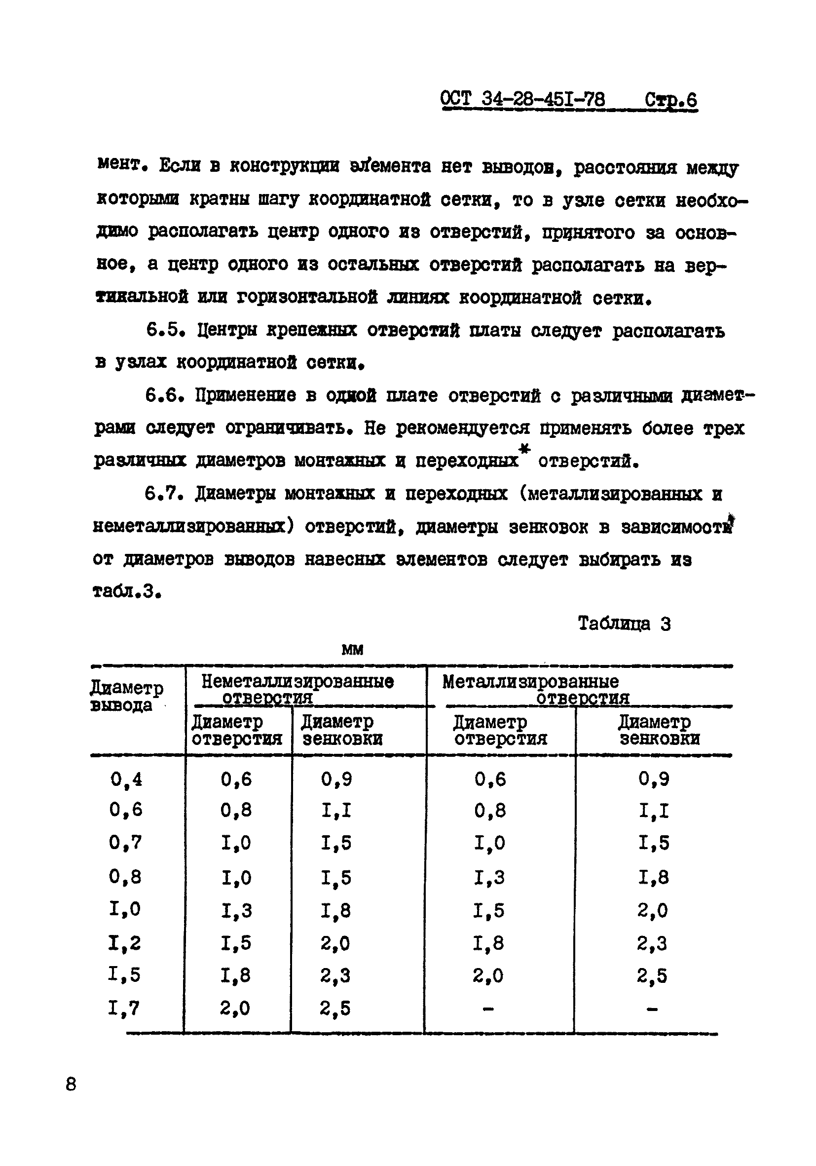 ОСТ 34-28-451-78