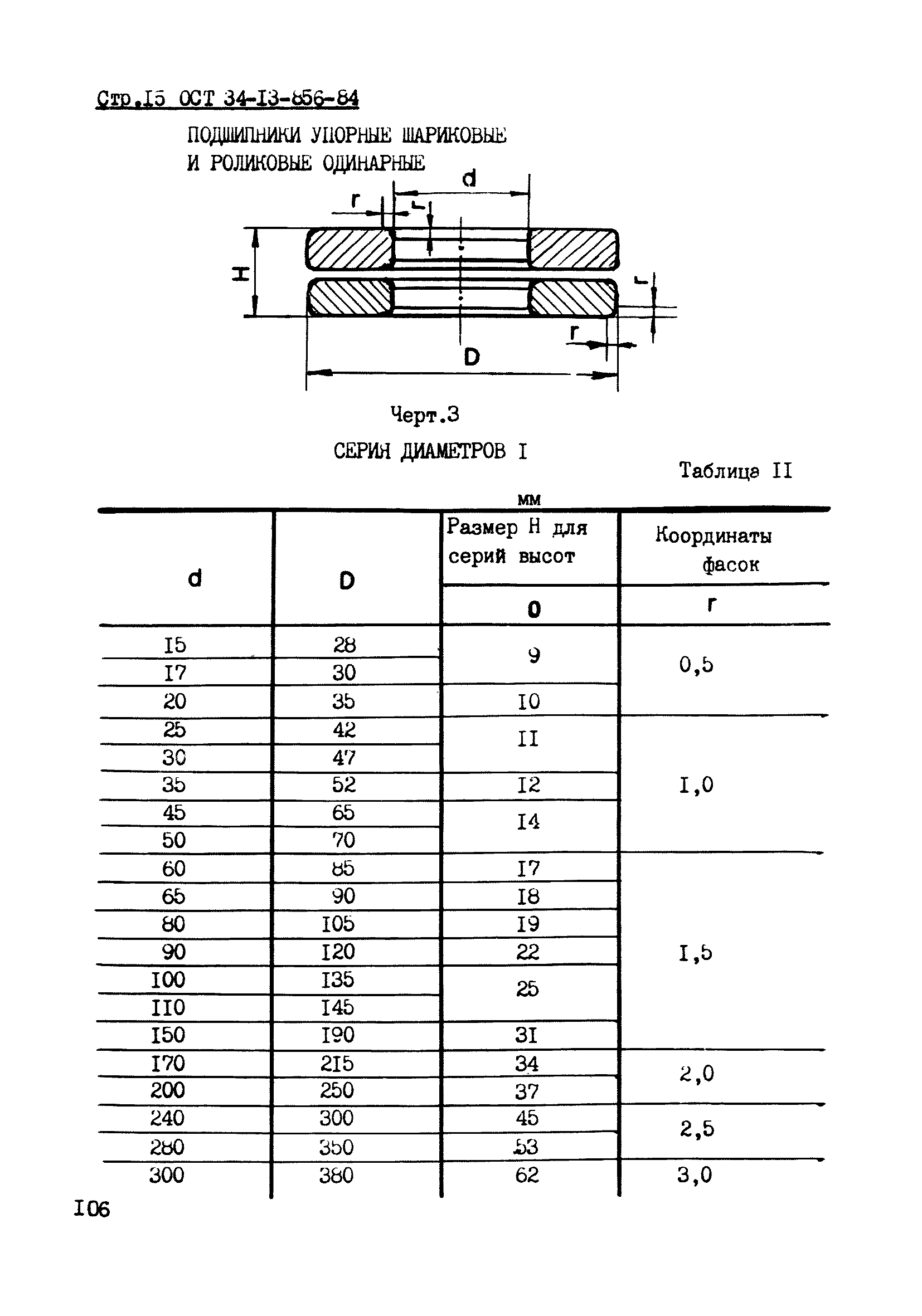 ОСТ 34-13-856-84