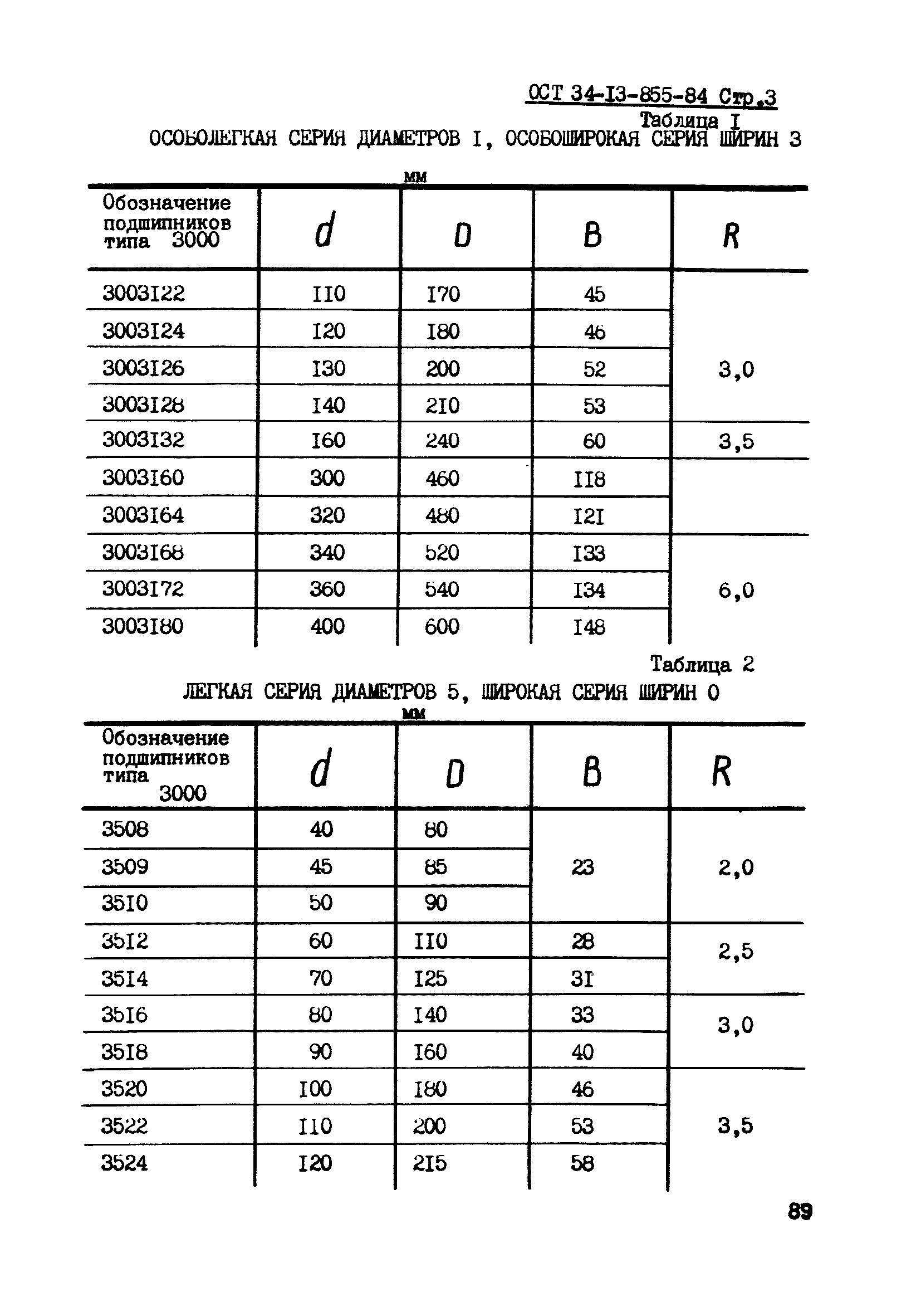 ОСТ 34-13-855-84