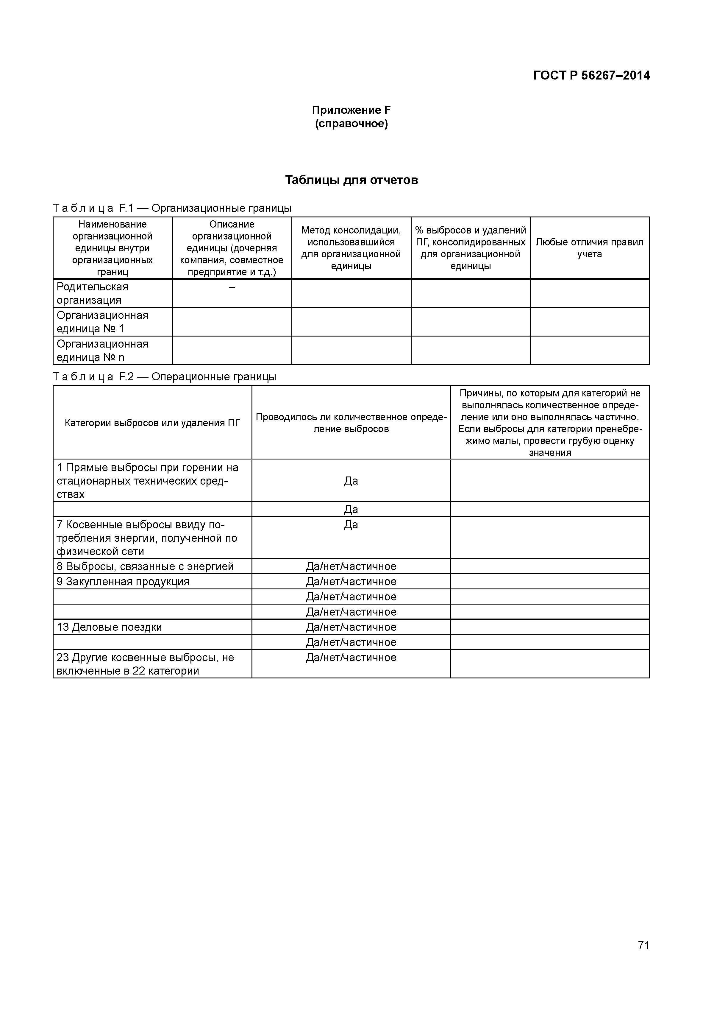 ГОСТ Р 56267-2014