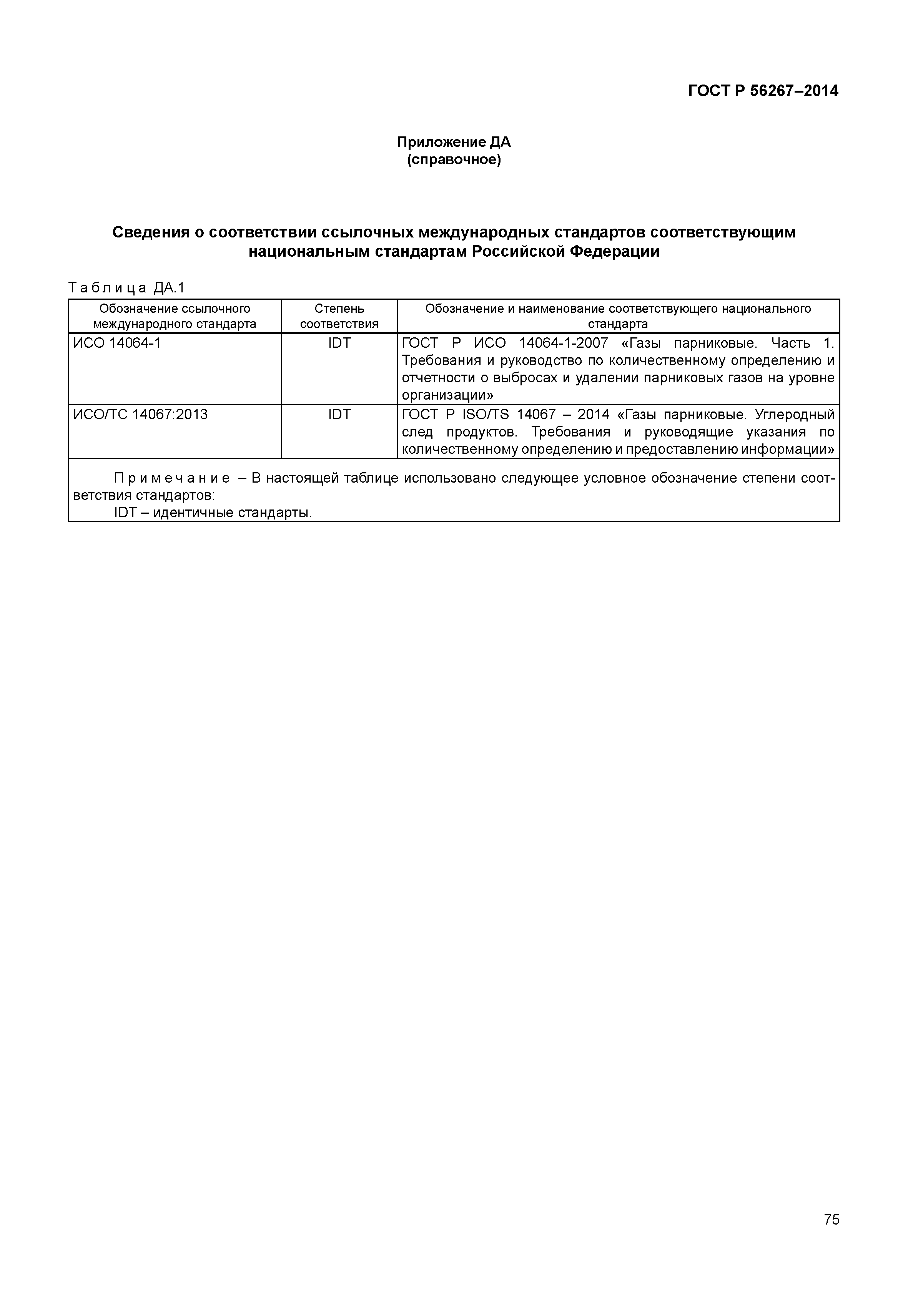 ГОСТ Р 56267-2014