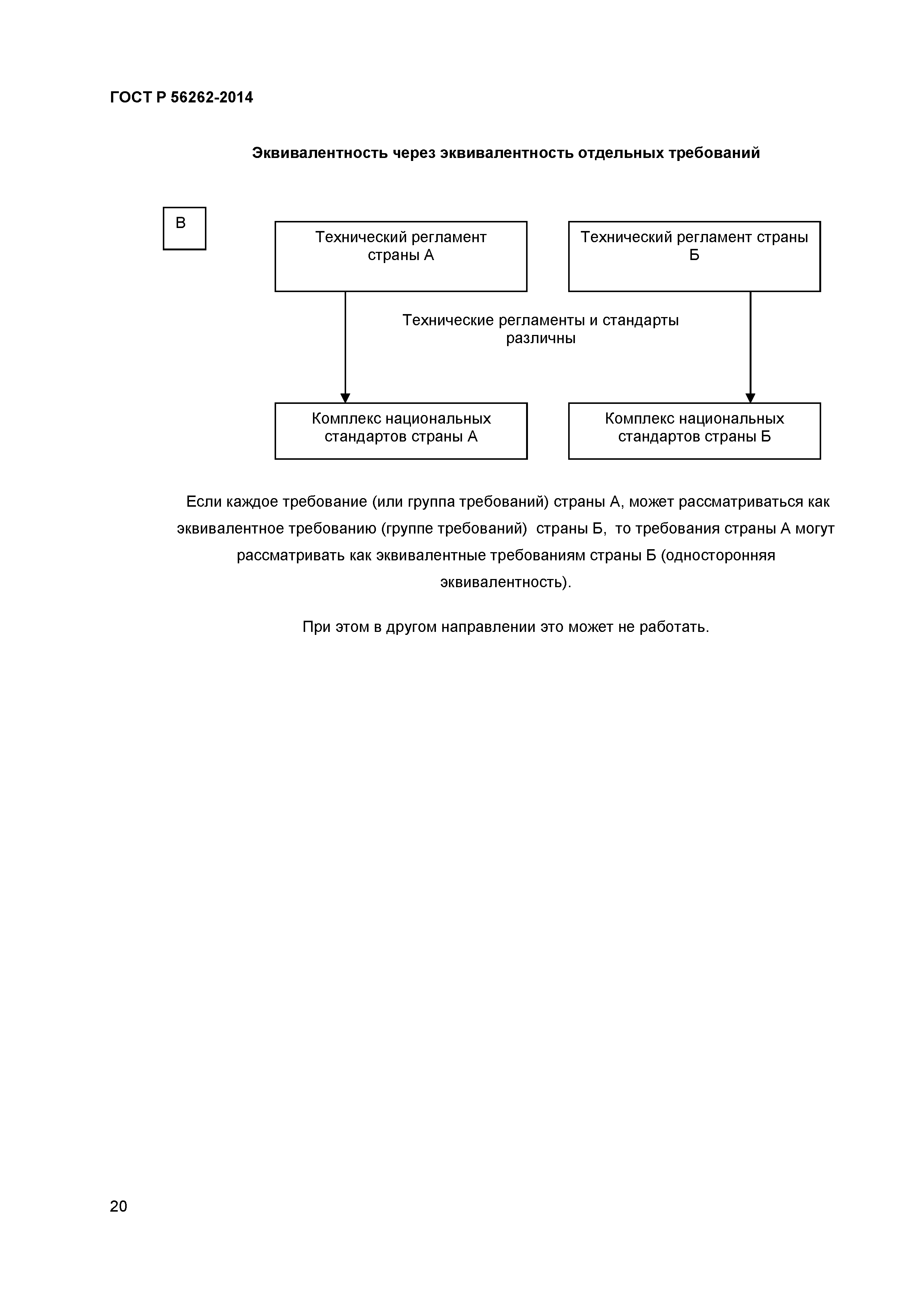 ГОСТ Р 56262-2014