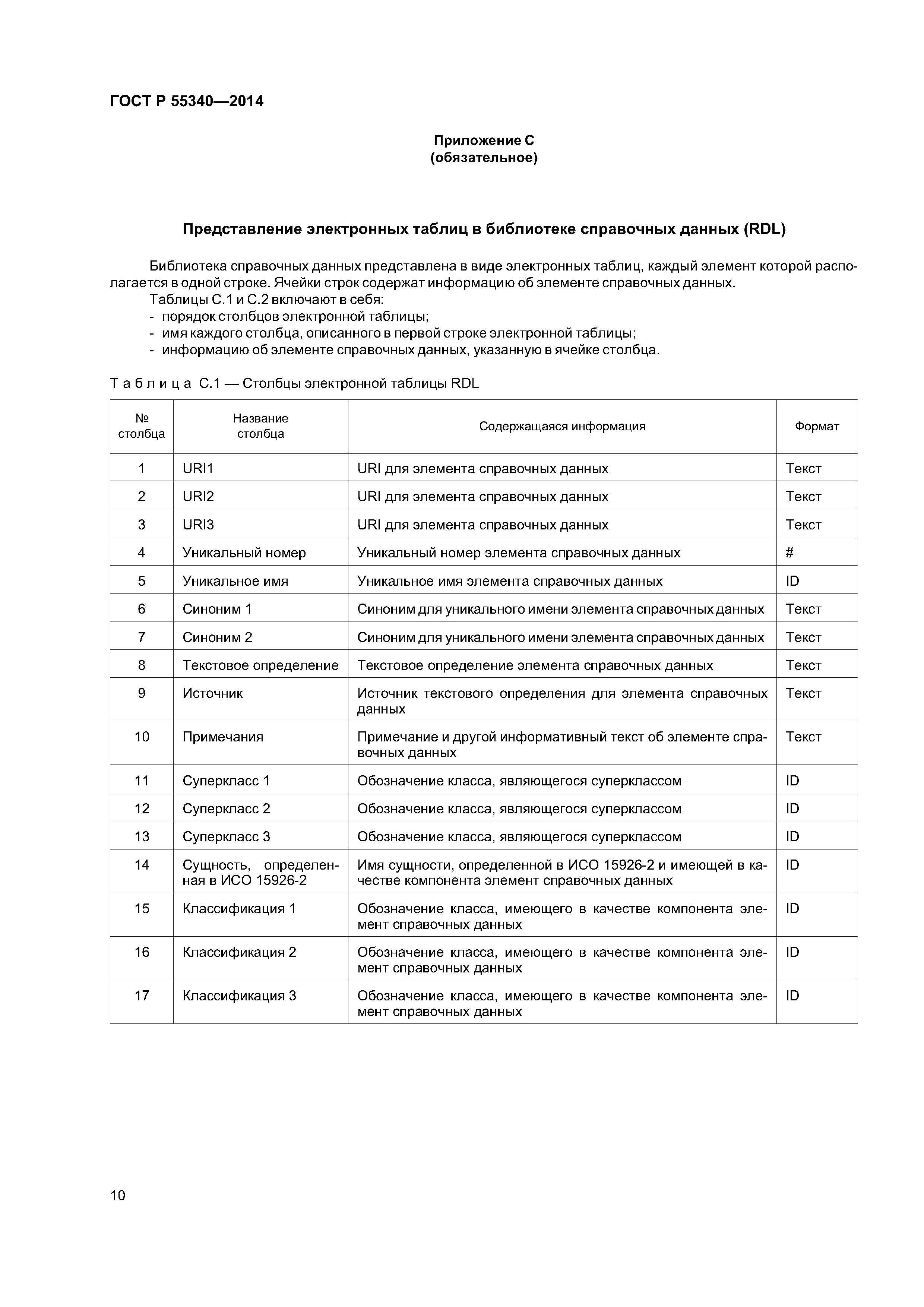 ГОСТ Р 55340-2014