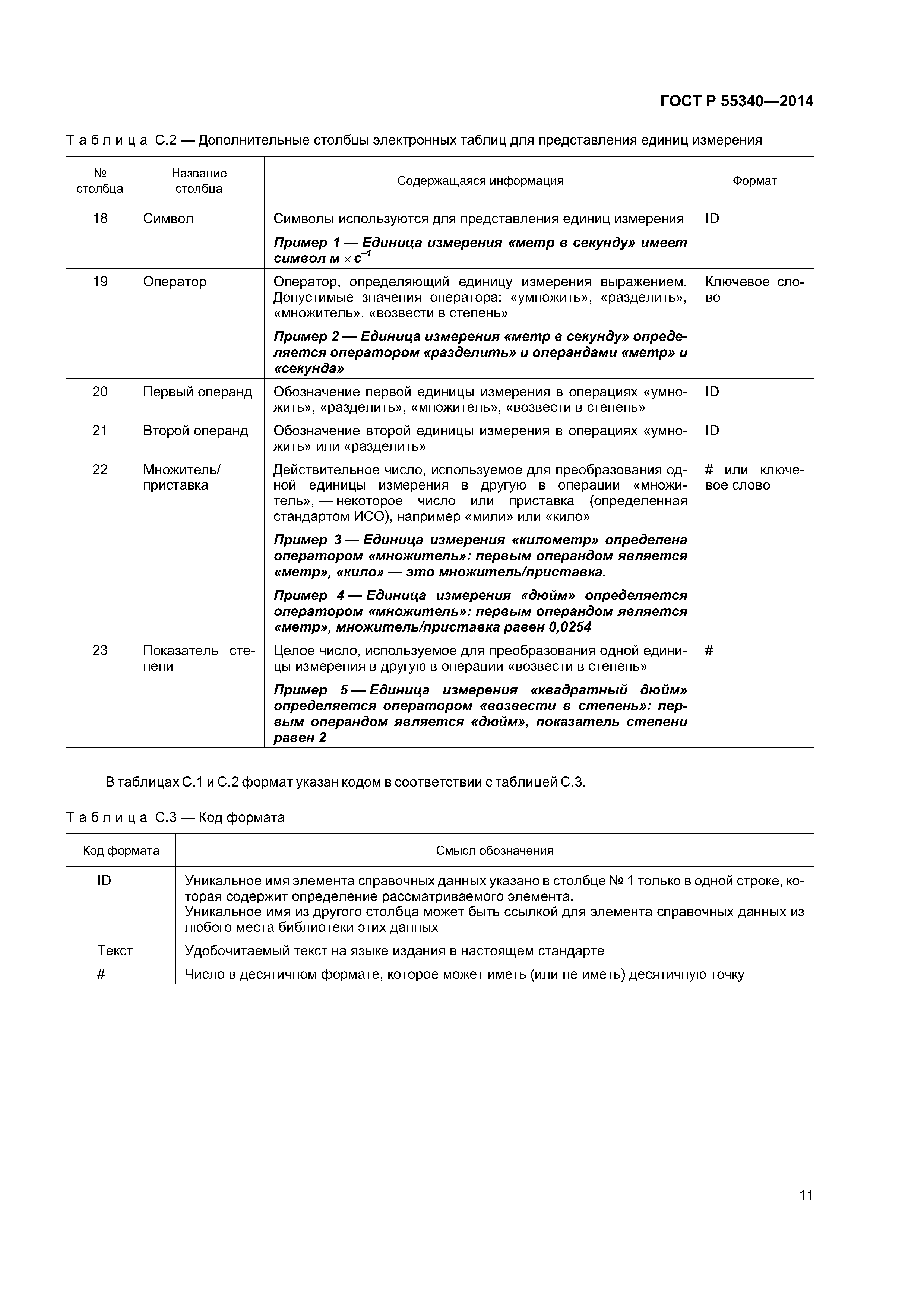 ГОСТ Р 55340-2014